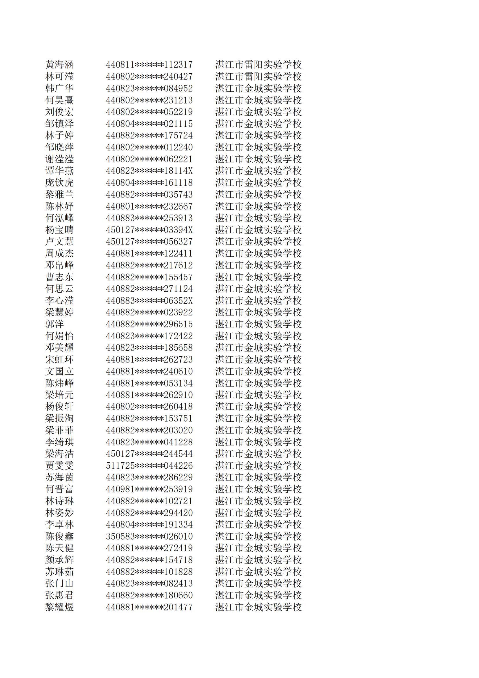 民辦七年級(jí)搖號(hào)結(jié)果220207201_61.jpg