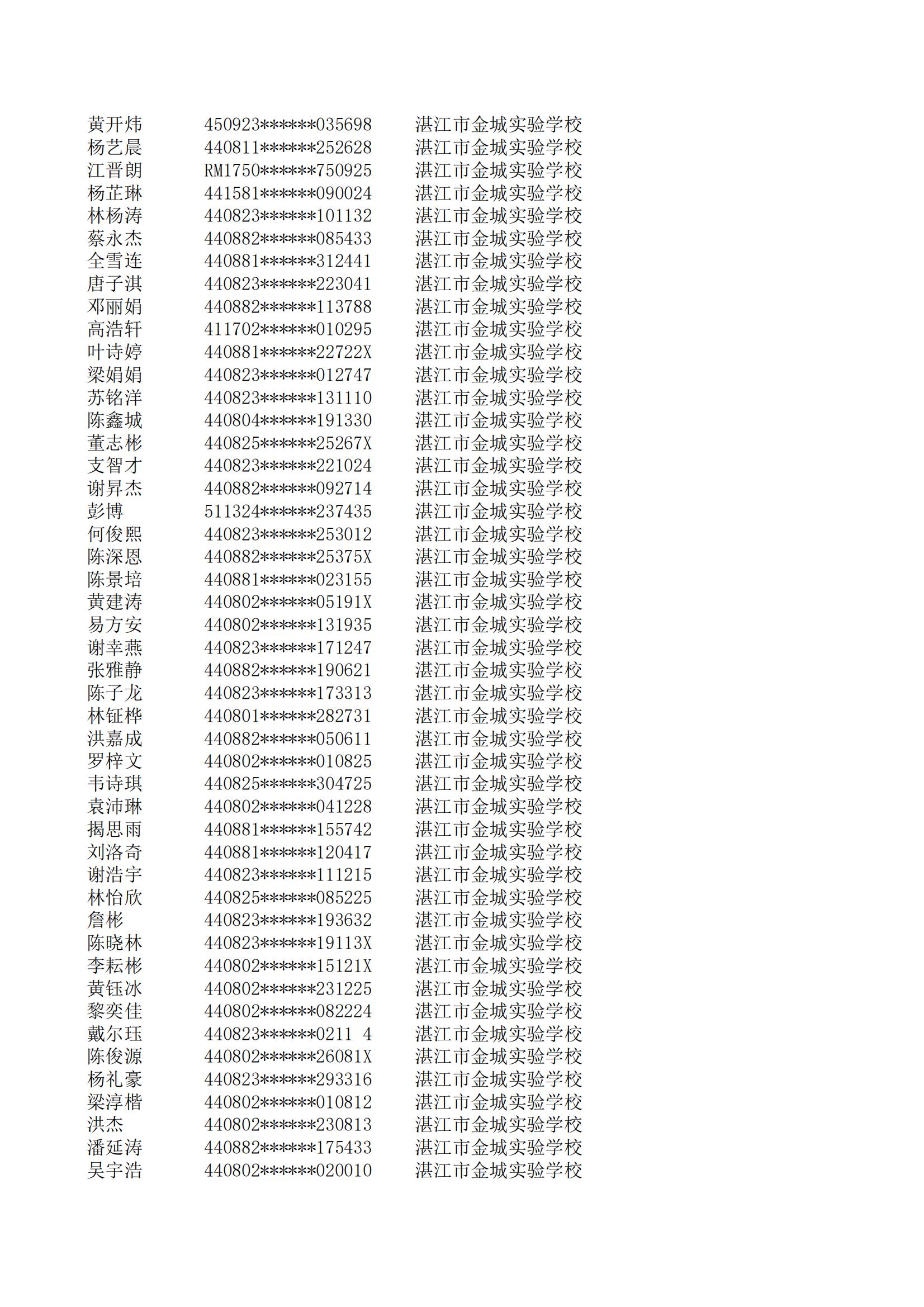 民辦七年級(jí)搖號(hào)結(jié)果220207201_62.jpg