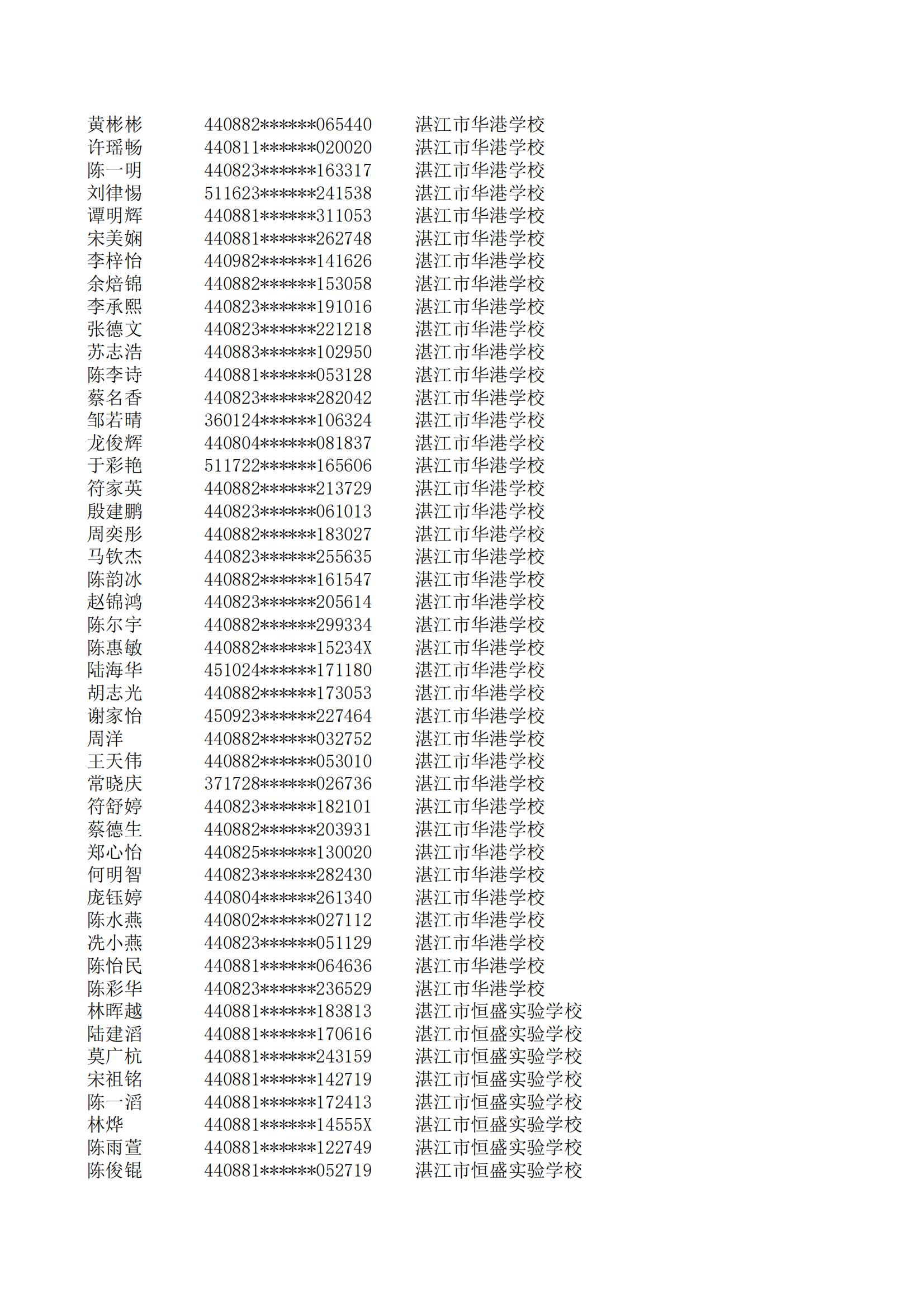 民辦七年級(jí)搖號(hào)結(jié)果220207201_64.jpg