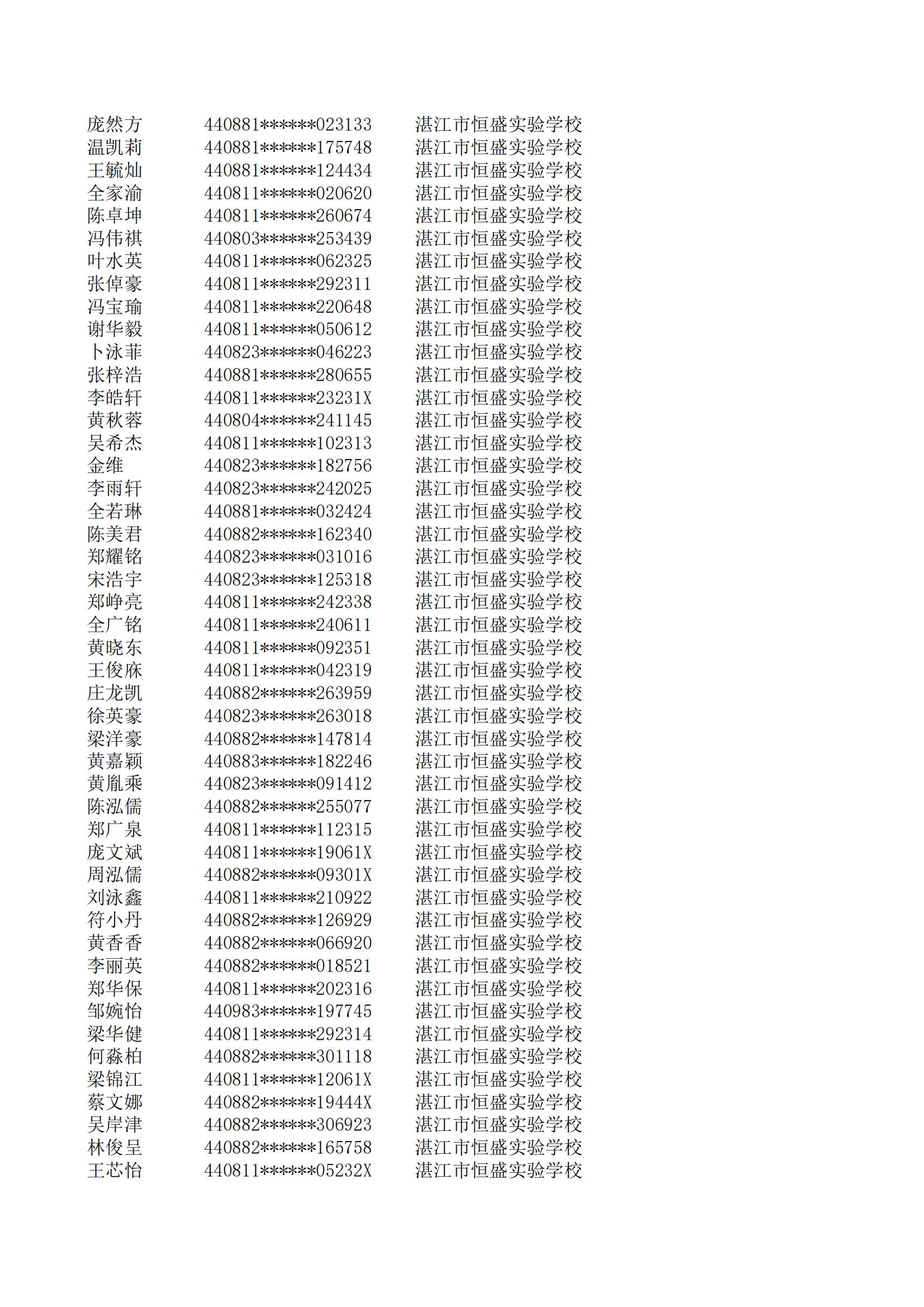民辦七年級(jí)搖號(hào)結(jié)果220207201_65.jpg