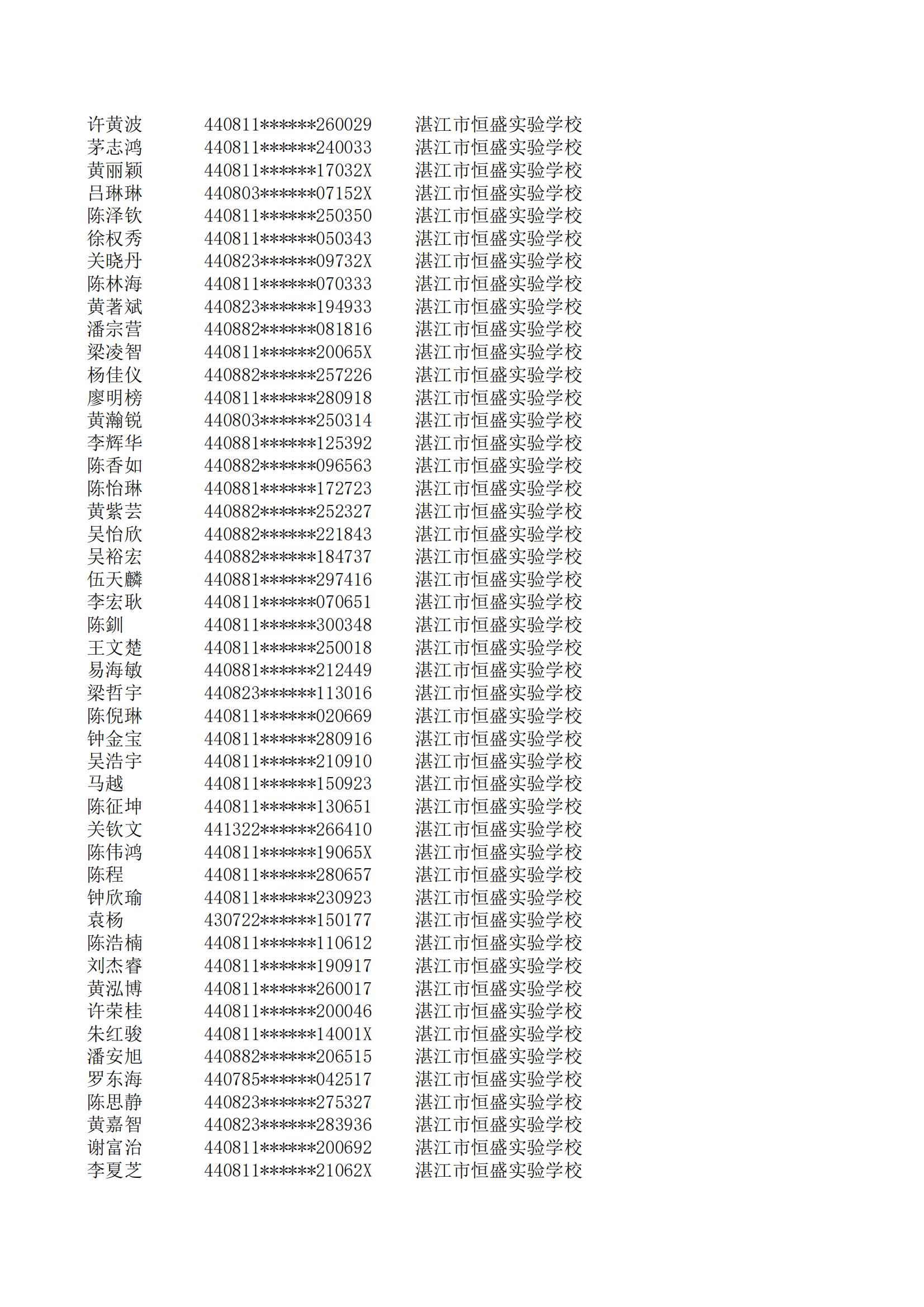 民辦七年級(jí)搖號(hào)結(jié)果220207201_67.jpg