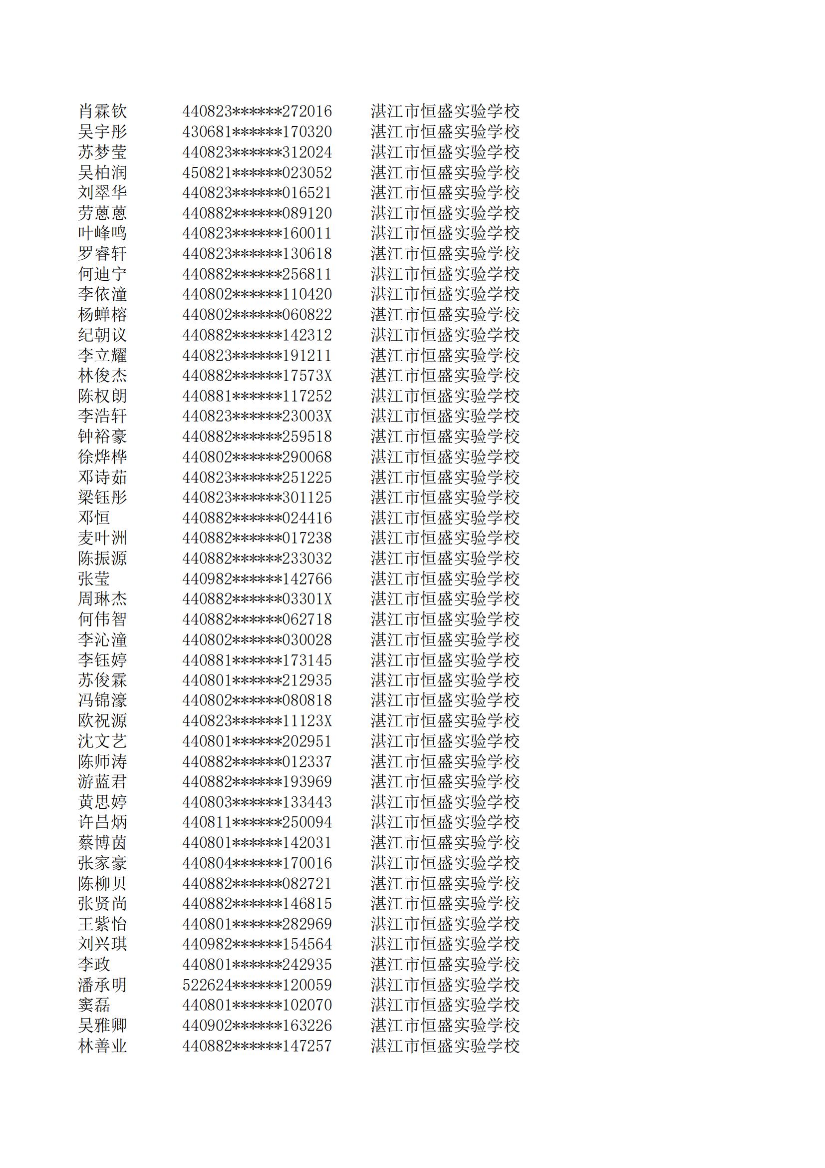 民辦七年級(jí)搖號(hào)結(jié)果220207201_72.jpg