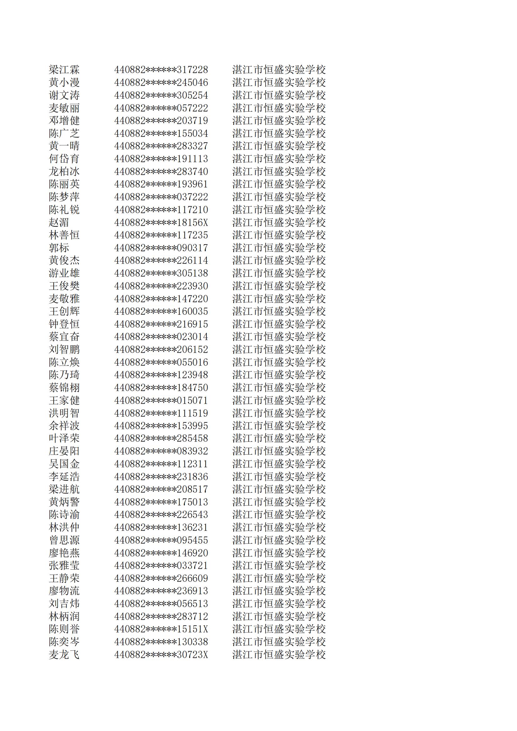民辦七年級(jí)搖號(hào)結(jié)果220207201_74.jpg