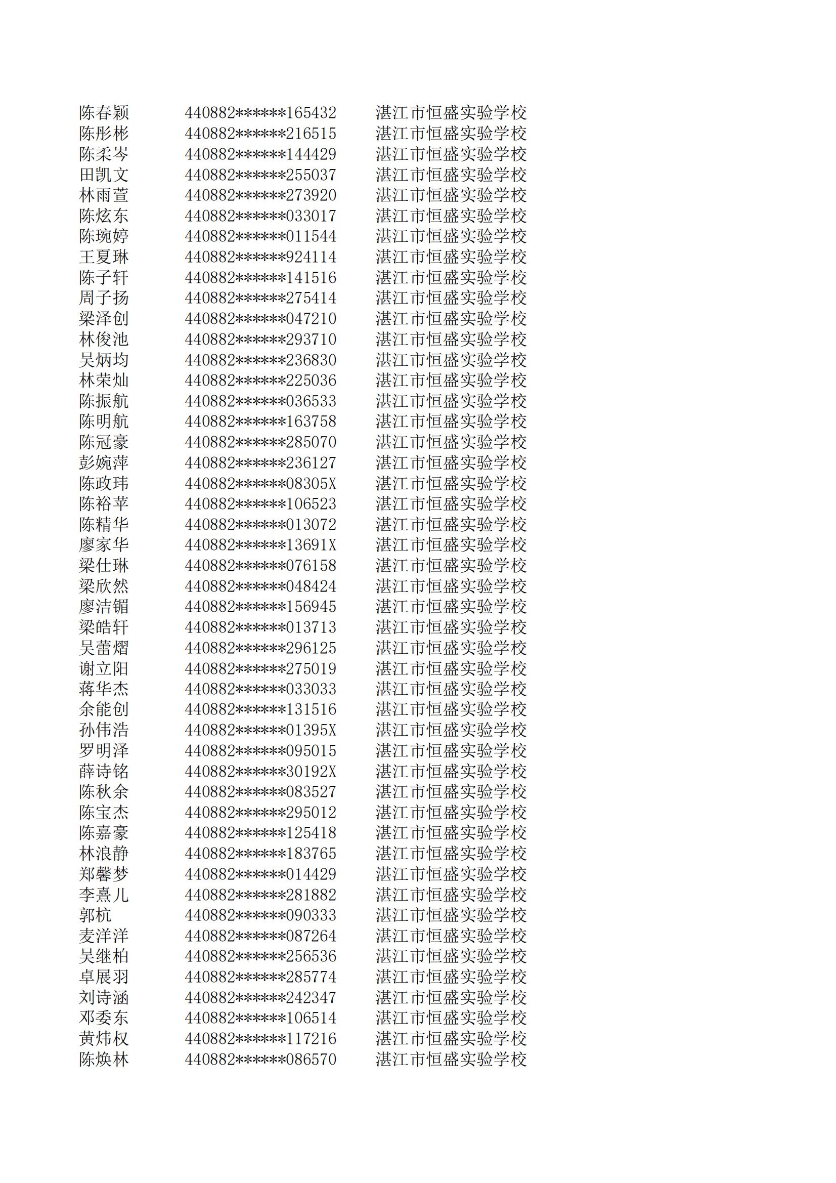 民辦七年級(jí)搖號(hào)結(jié)果220207201_76.jpg