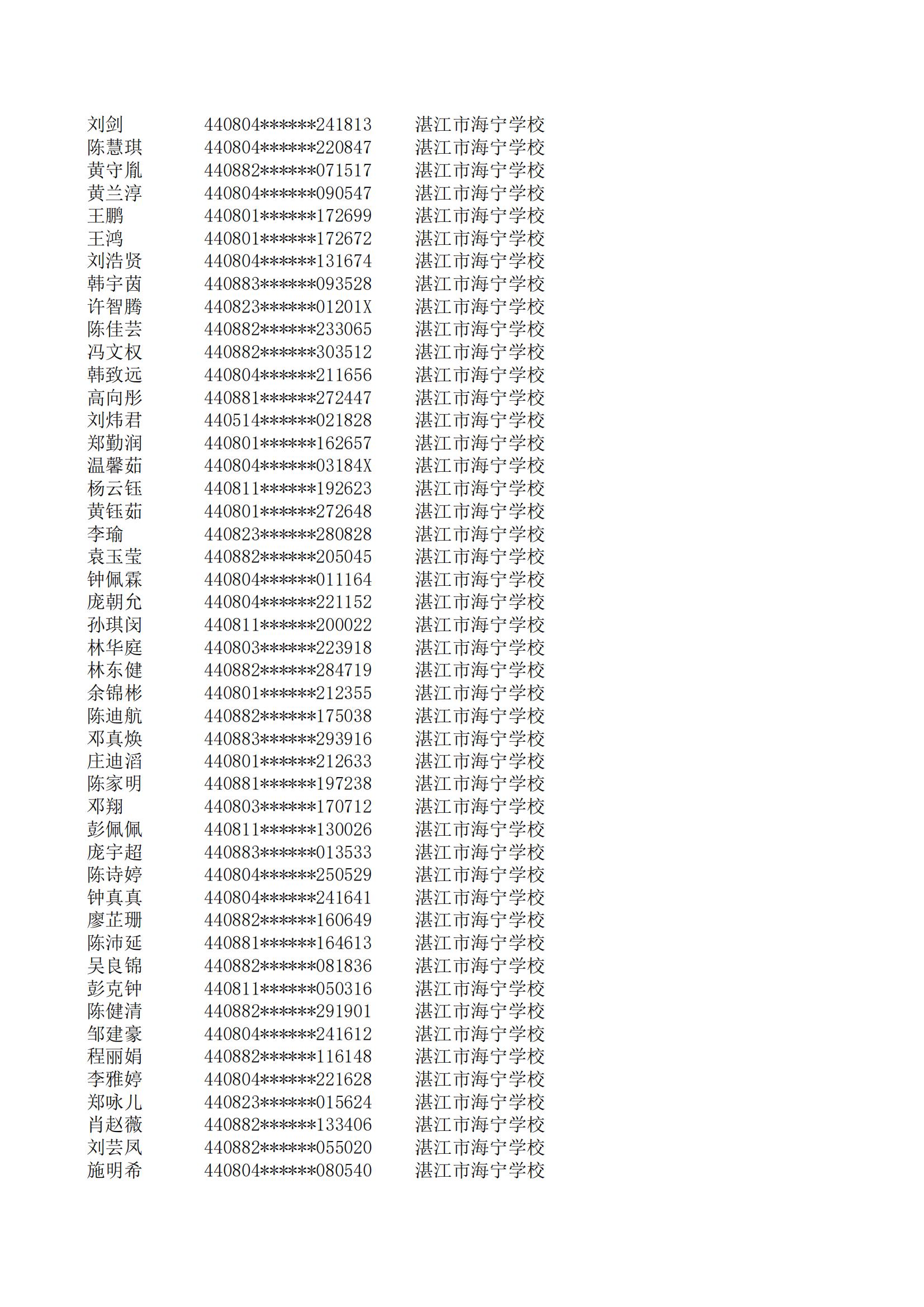 民辦七年級(jí)搖號(hào)結(jié)果220207201_79.jpg