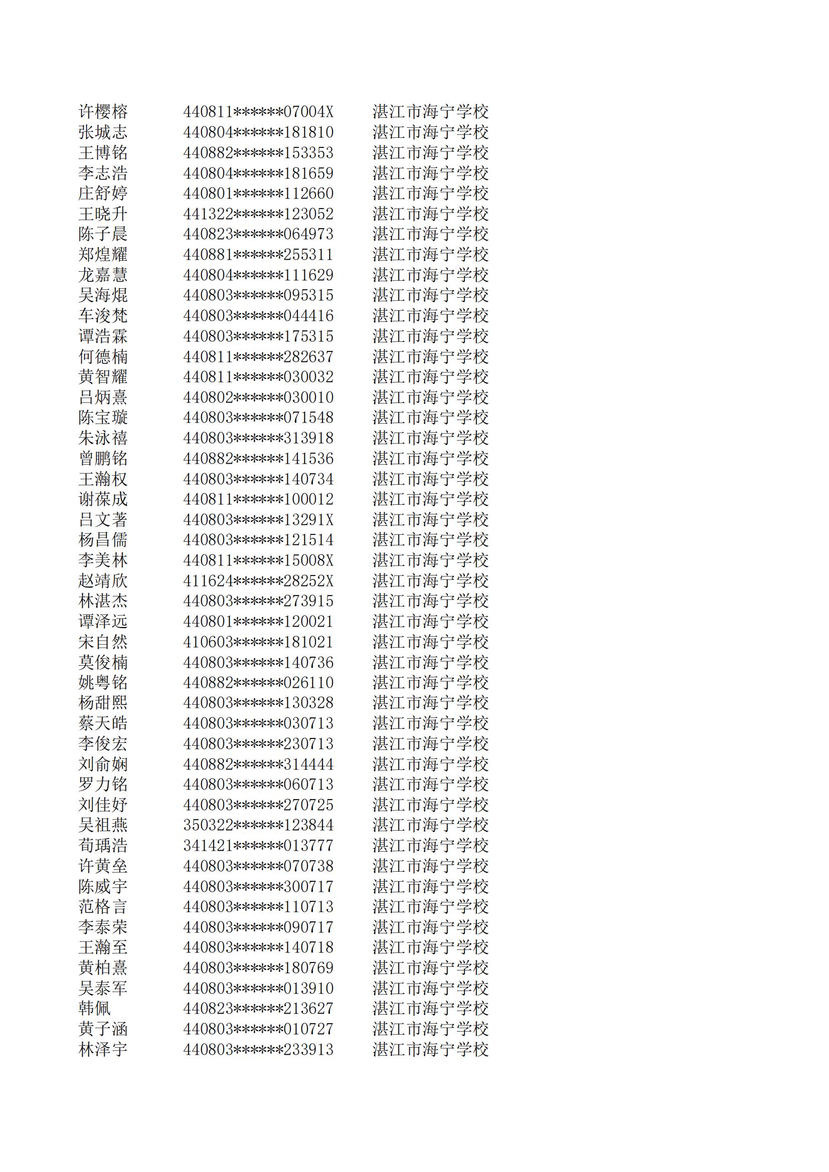 民辦七年級(jí)搖號(hào)結(jié)果220207201_80.jpg