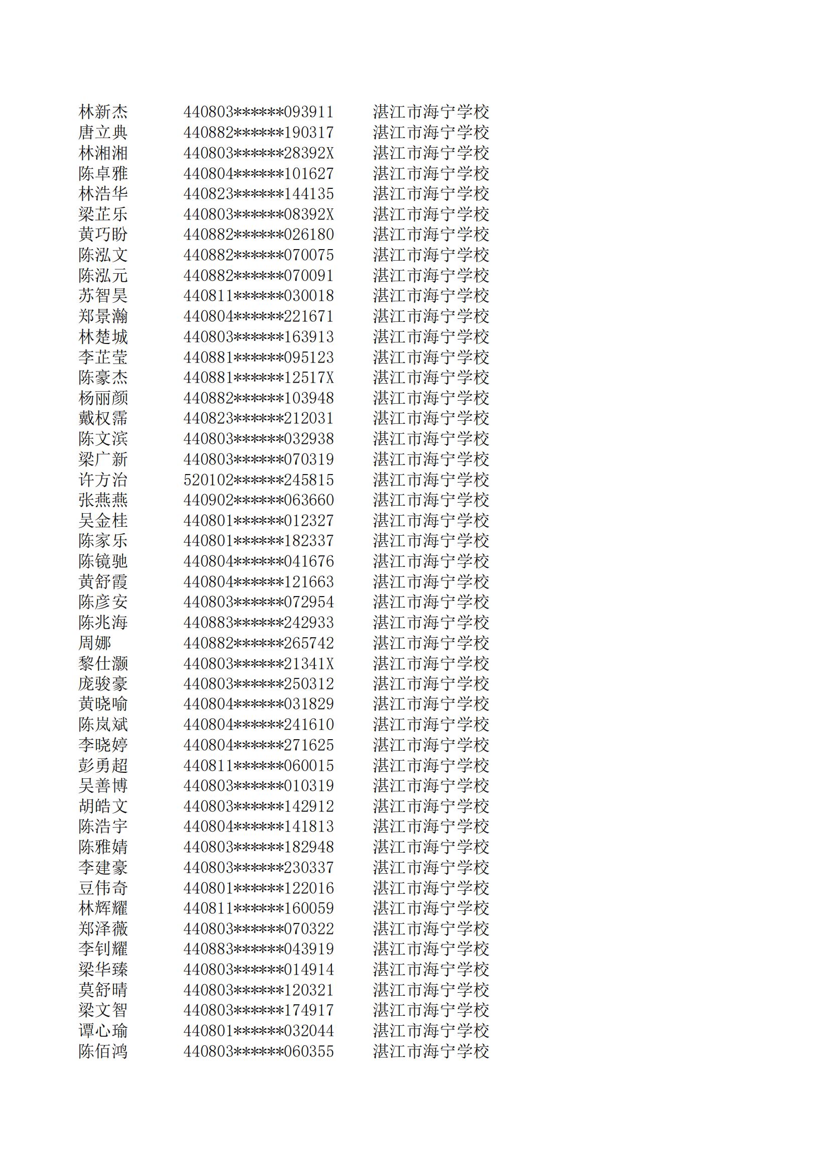 民辦七年級(jí)搖號(hào)結(jié)果220207201_83.jpg