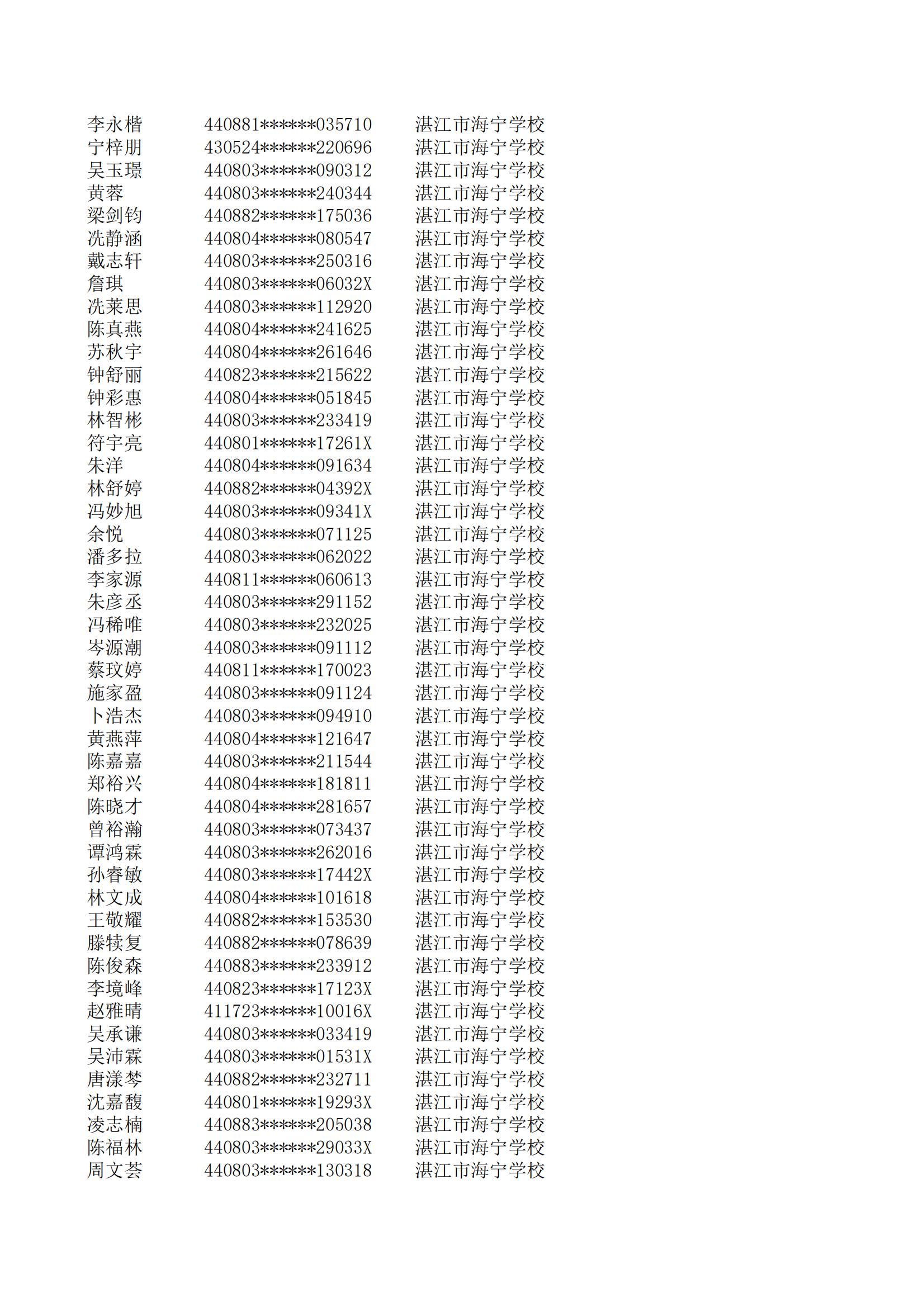 民辦七年級(jí)搖號(hào)結(jié)果220207201_84.jpg