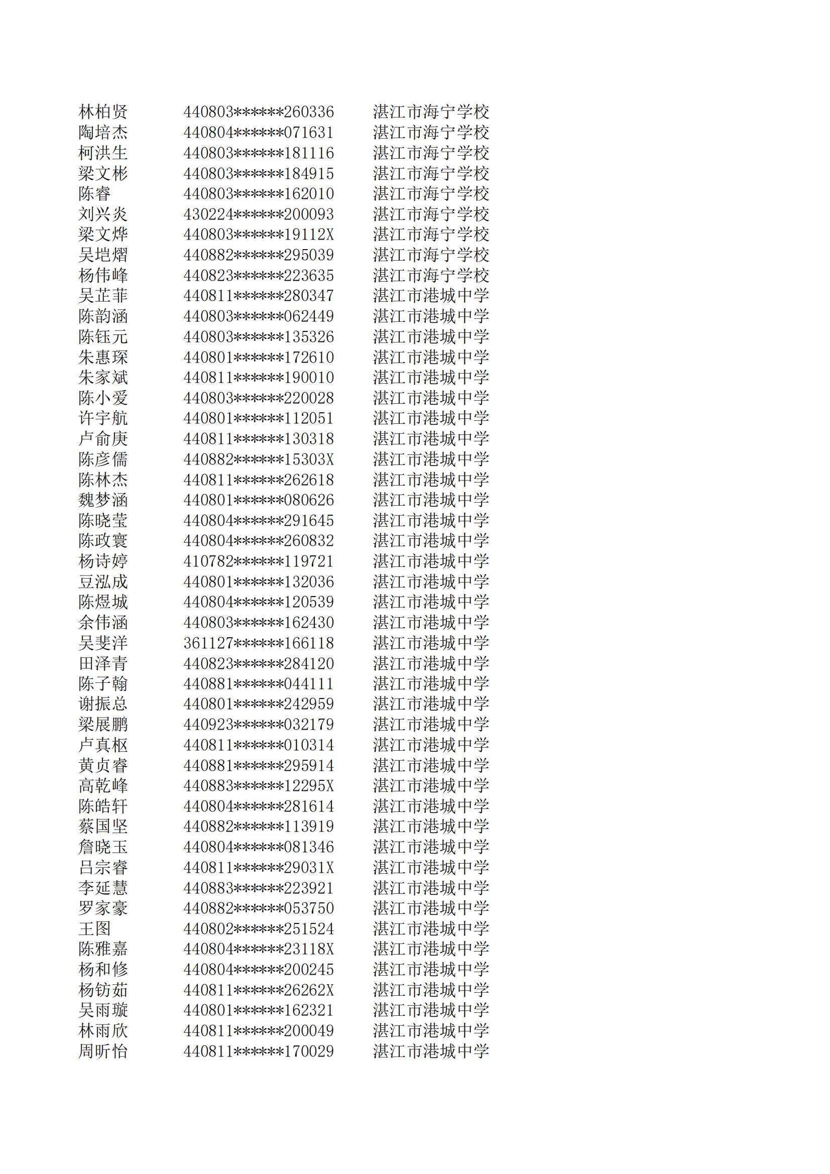 民辦七年級(jí)搖號(hào)結(jié)果220207201_85.jpg