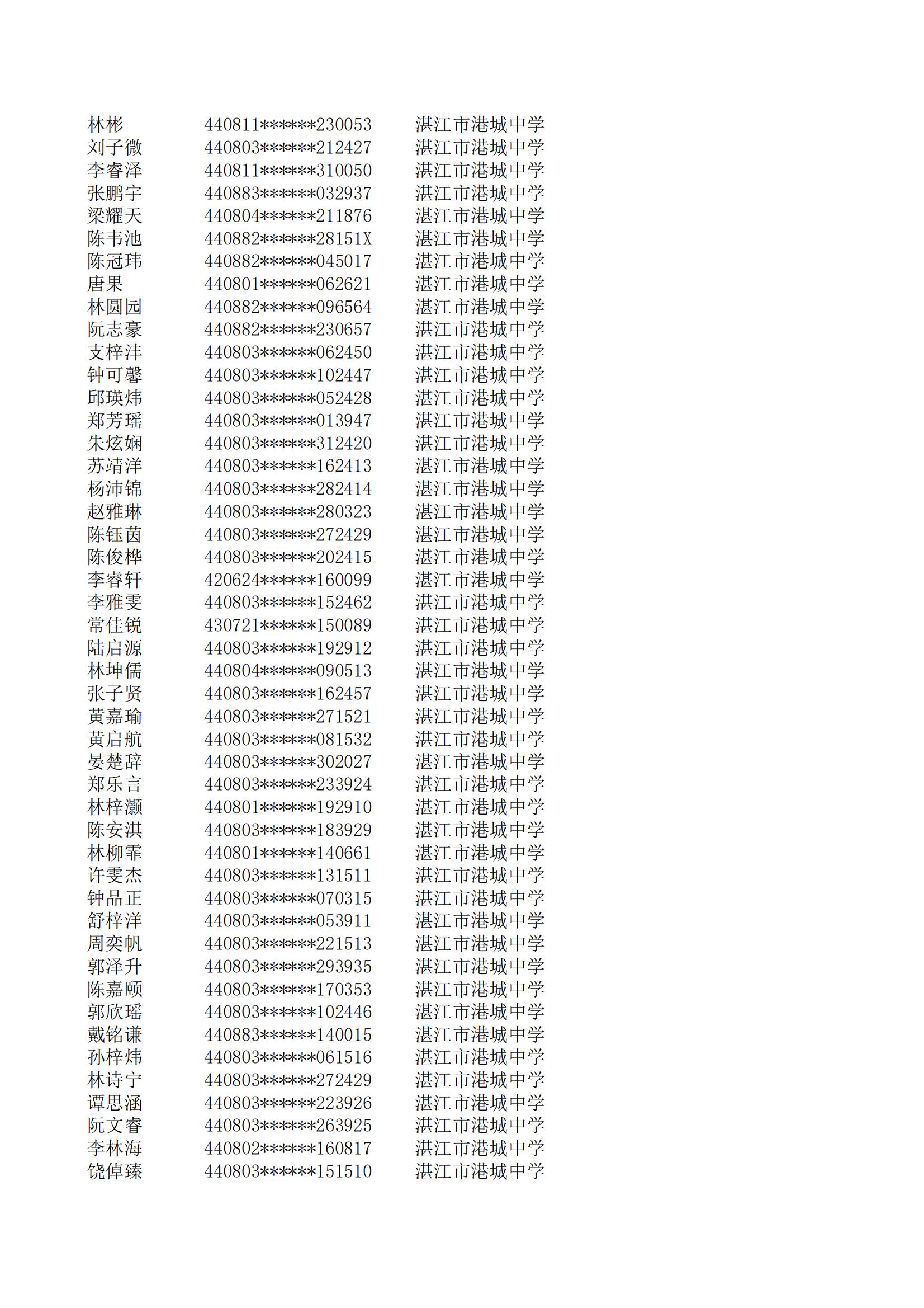 民辦七年級(jí)搖號(hào)結(jié)果220207201_86.jpg