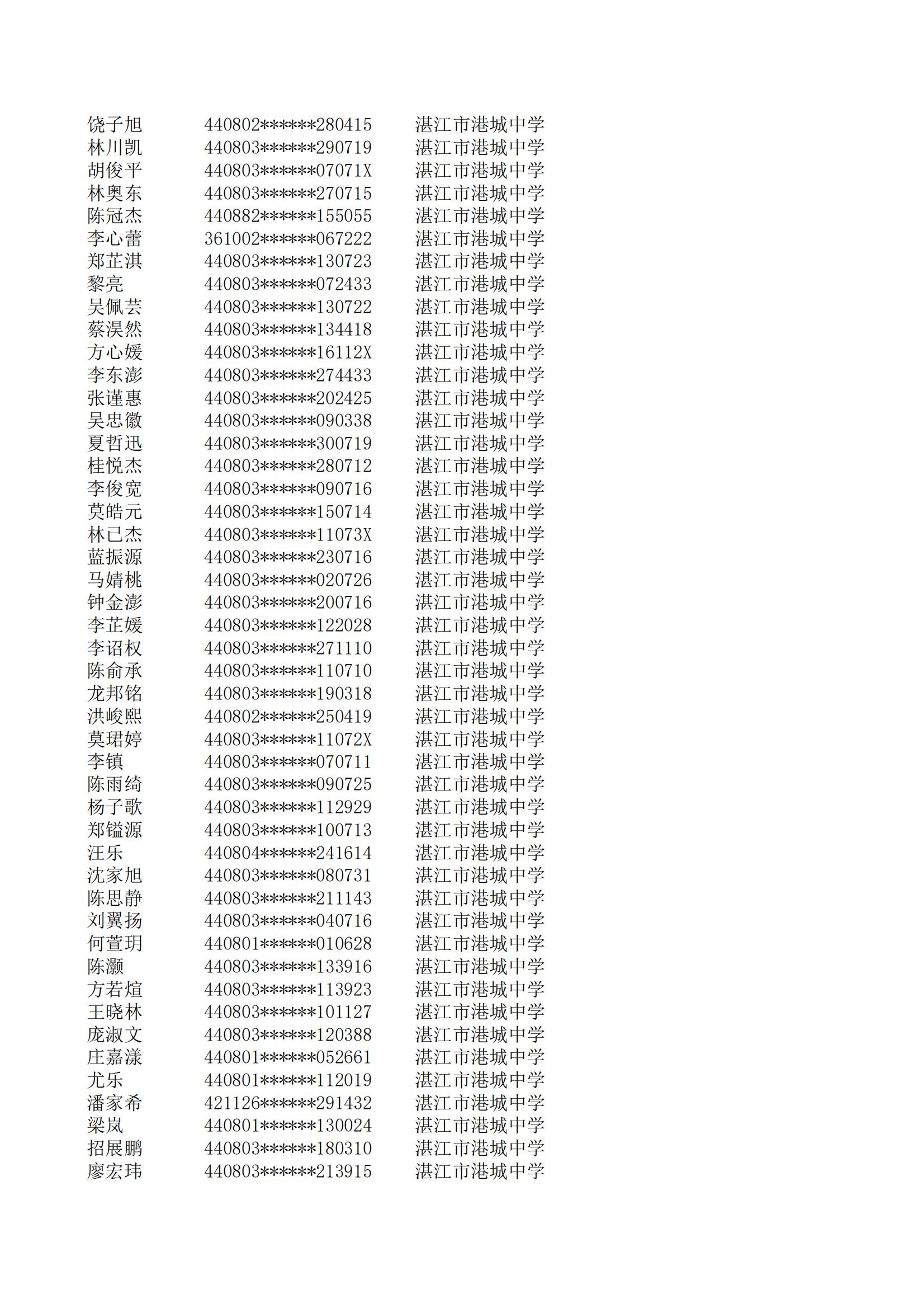 民辦七年級(jí)搖號(hào)結(jié)果220207201_88.jpg