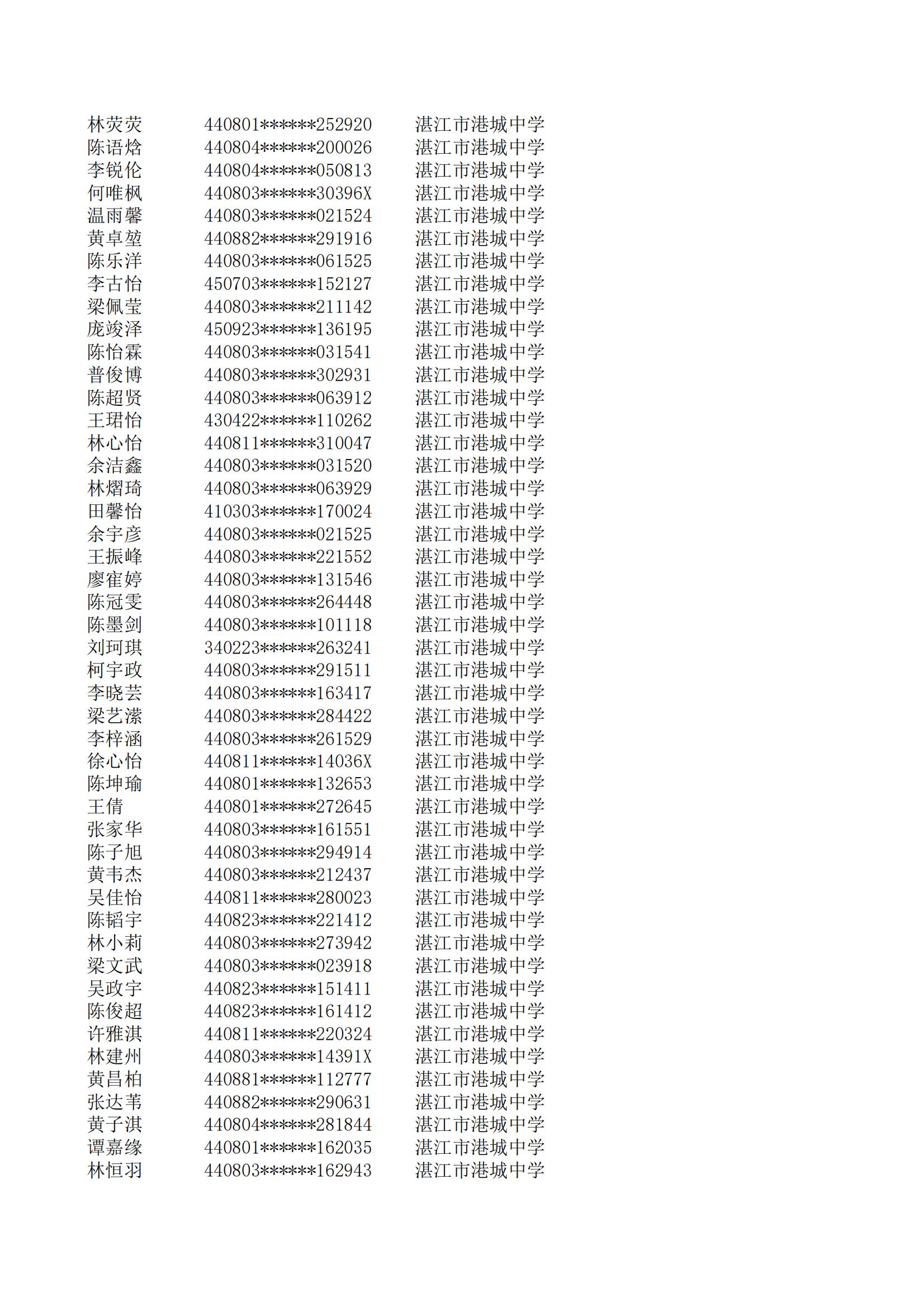 民辦七年級(jí)搖號(hào)結(jié)果220207201_91.jpg