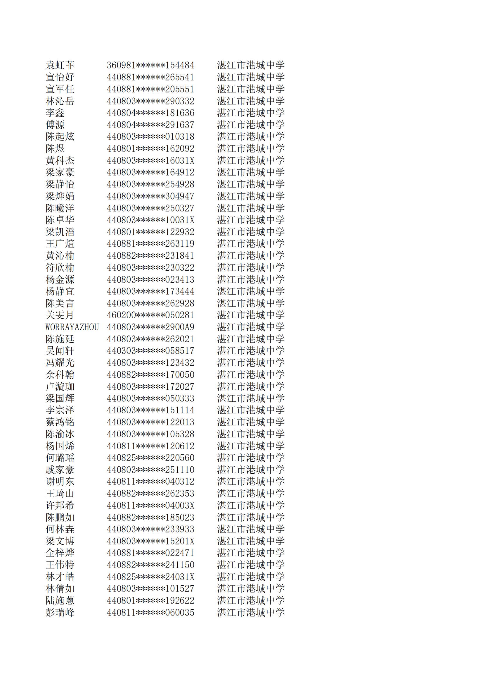 民辦七年級(jí)搖號(hào)結(jié)果220207201_92.jpg