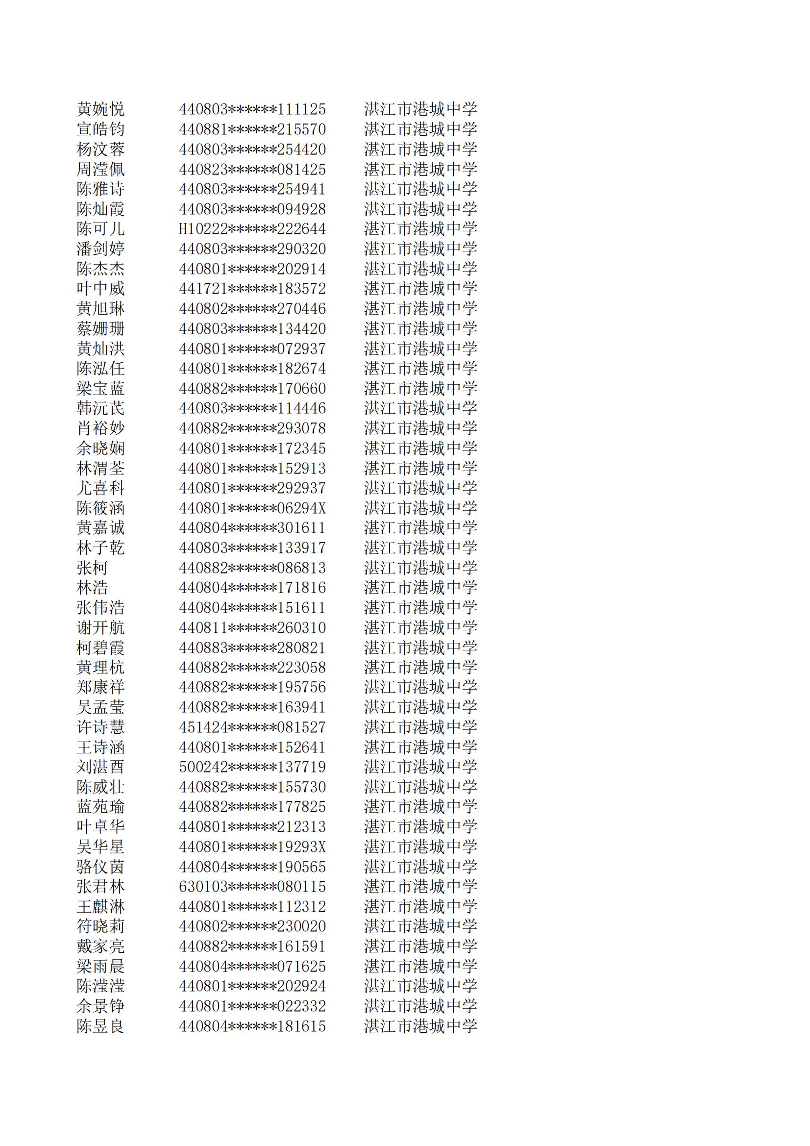 民辦七年級(jí)搖號(hào)結(jié)果220207201_94.jpg