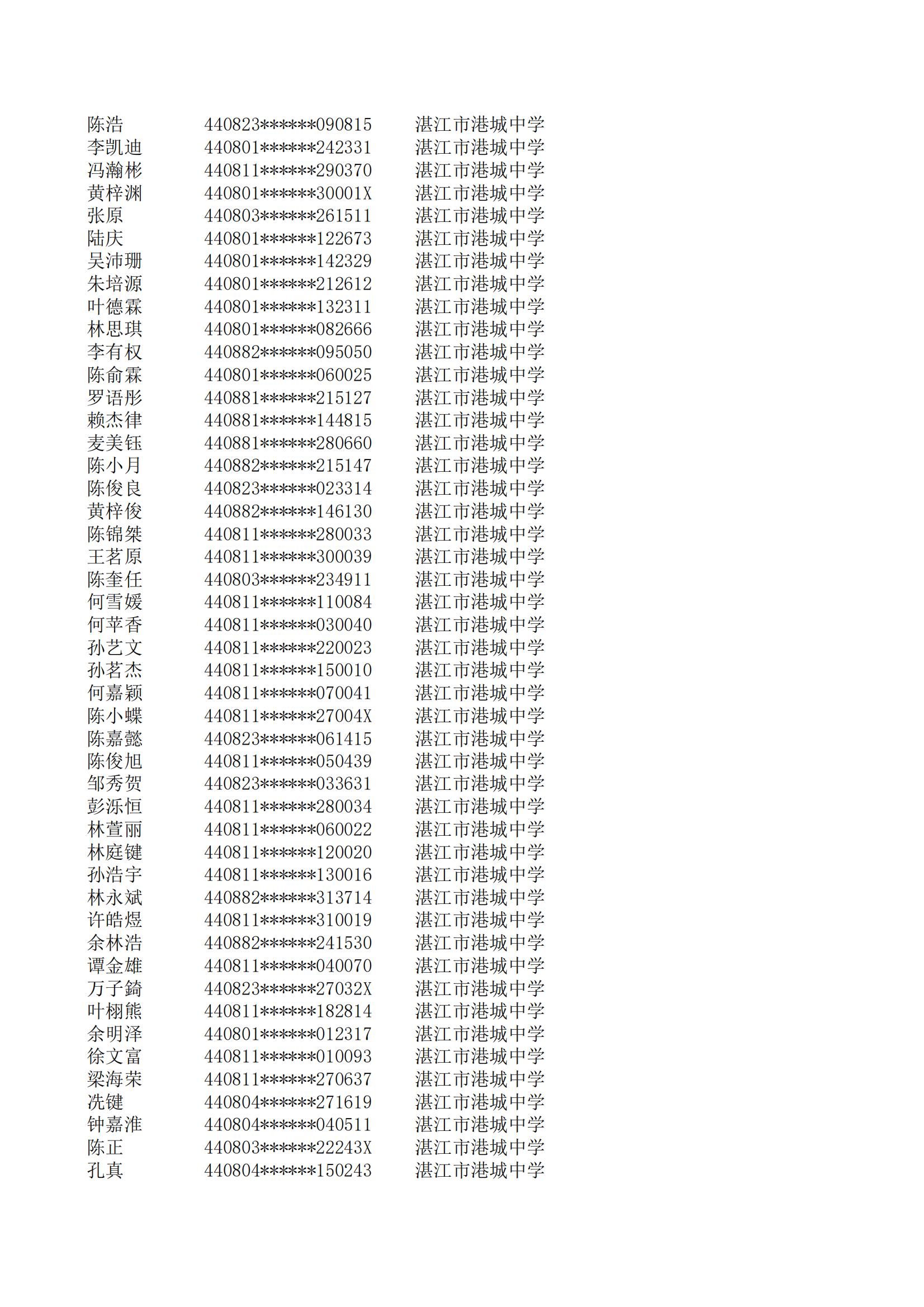 民辦七年級(jí)搖號(hào)結(jié)果220207201_96.jpg