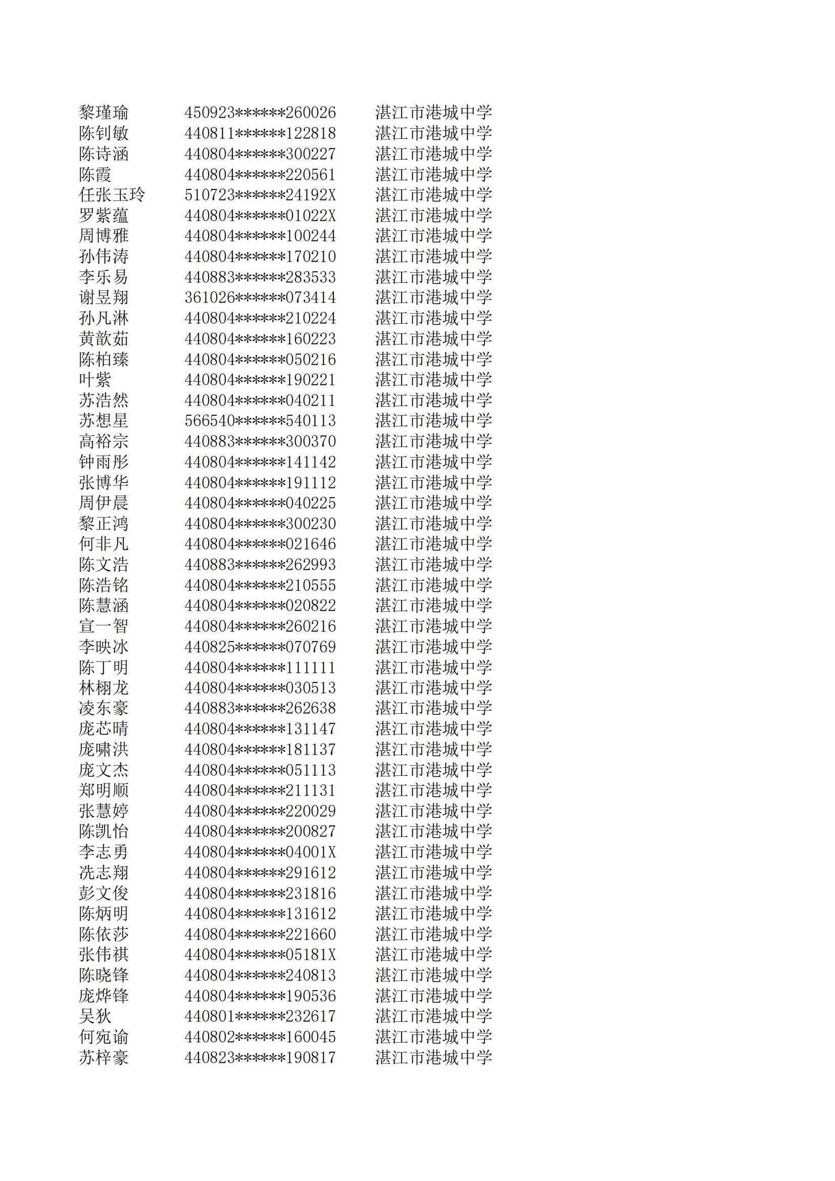 民辦七年級(jí)搖號(hào)結(jié)果220207201_97.jpg