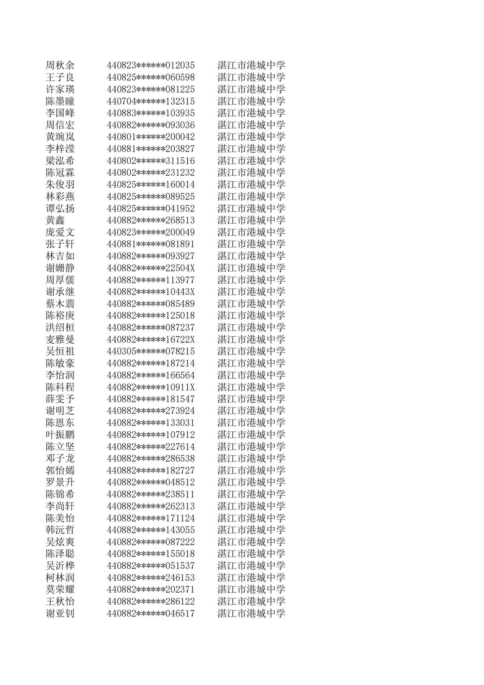 民辦七年級(jí)搖號(hào)結(jié)果220207201_98.jpg