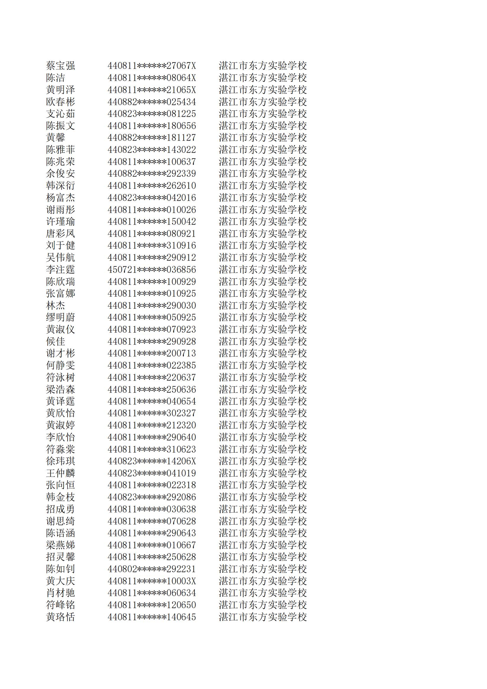 民辦七年級(jí)搖號(hào)結(jié)果220207201_100.jpg