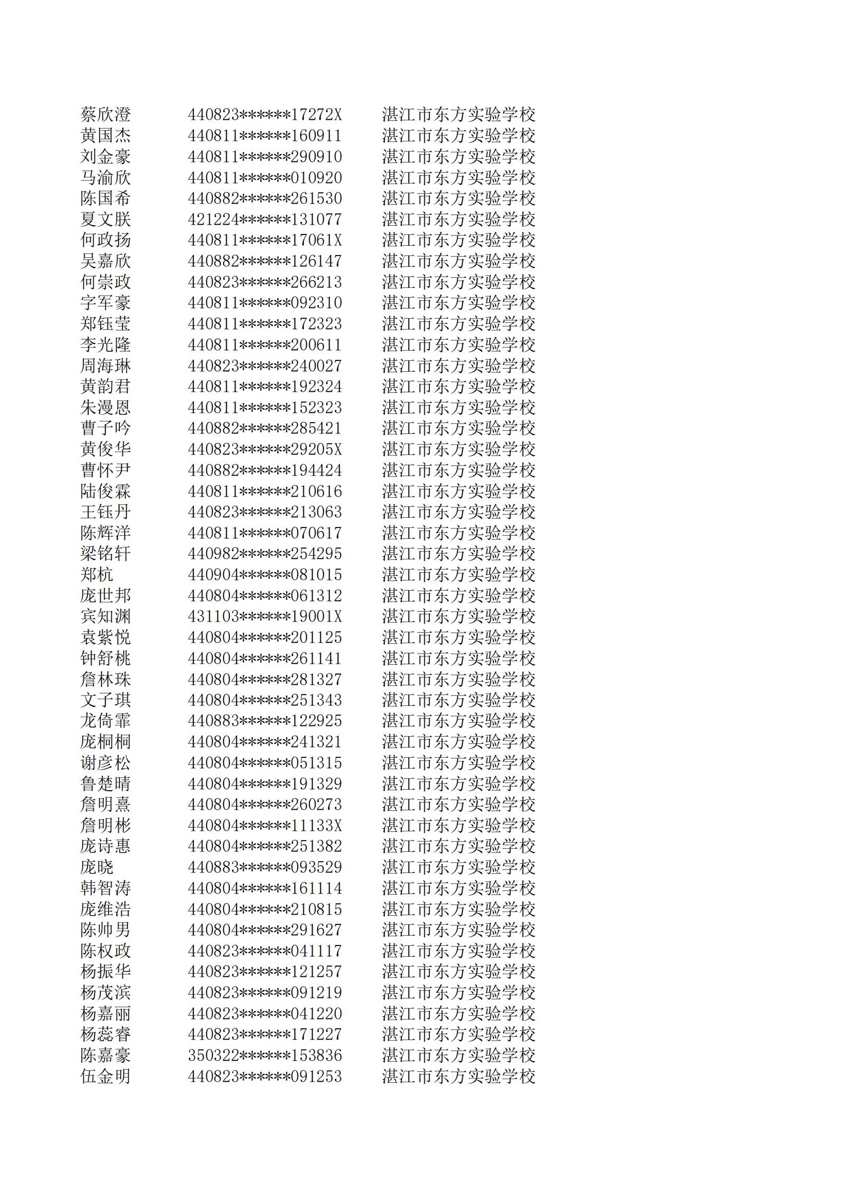 民辦七年級(jí)搖號(hào)結(jié)果220207201_101.jpg