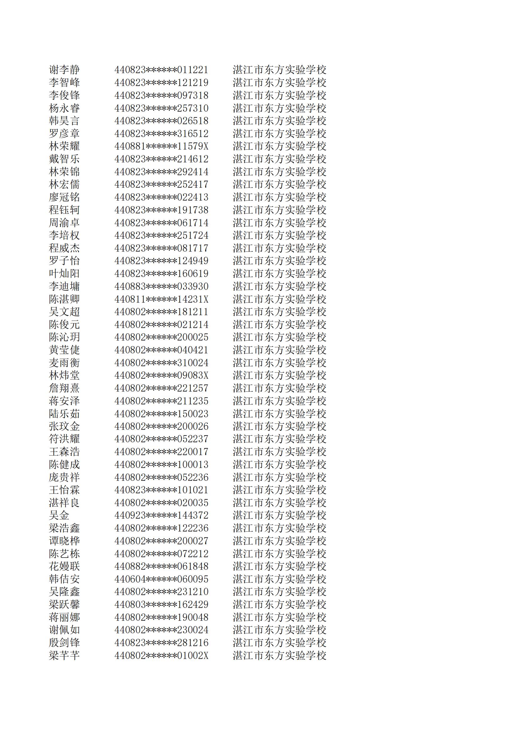 民辦七年級(jí)搖號(hào)結(jié)果220207201_102.jpg