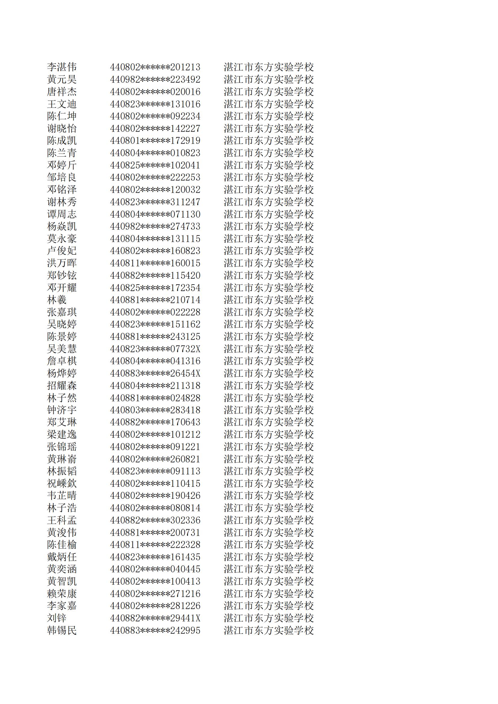 民辦七年級(jí)搖號(hào)結(jié)果220207201_103.jpg