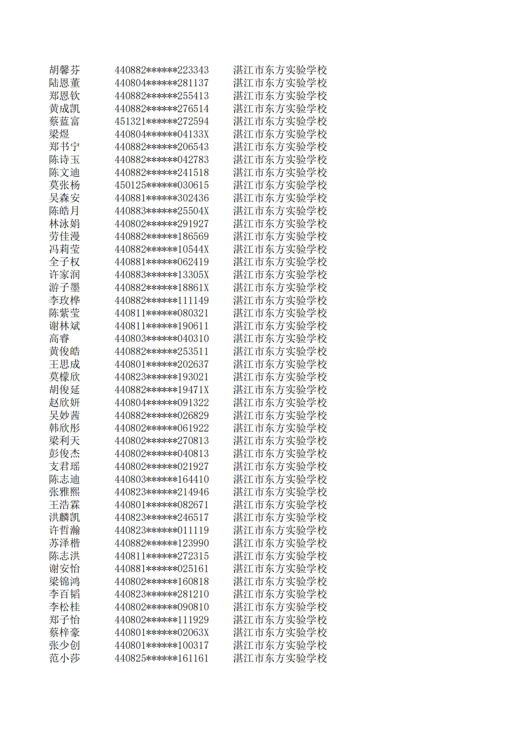 民辦七年級(jí)搖號(hào)結(jié)果220207201_104.jpg