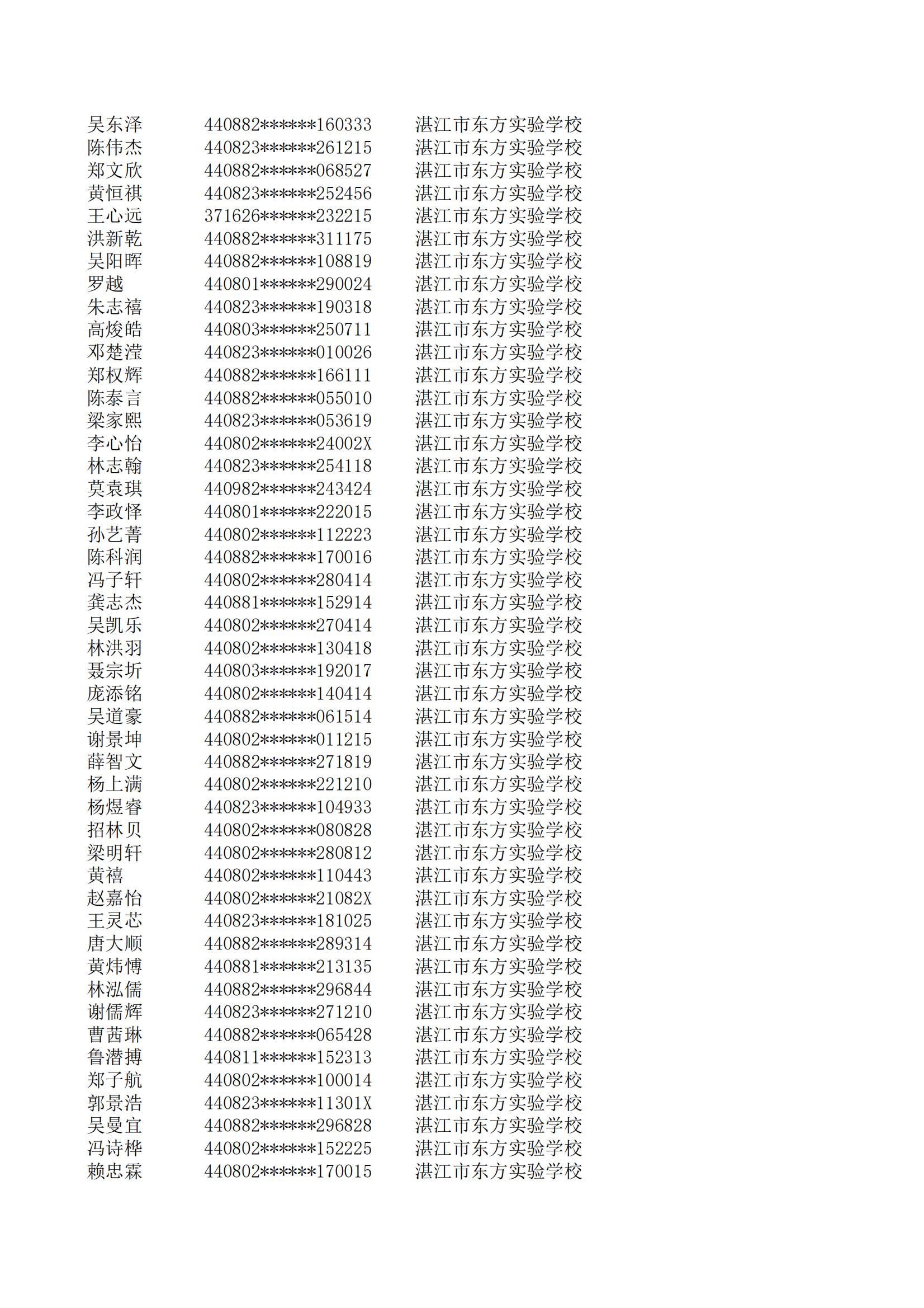 民辦七年級(jí)搖號(hào)結(jié)果220207201_105.jpg