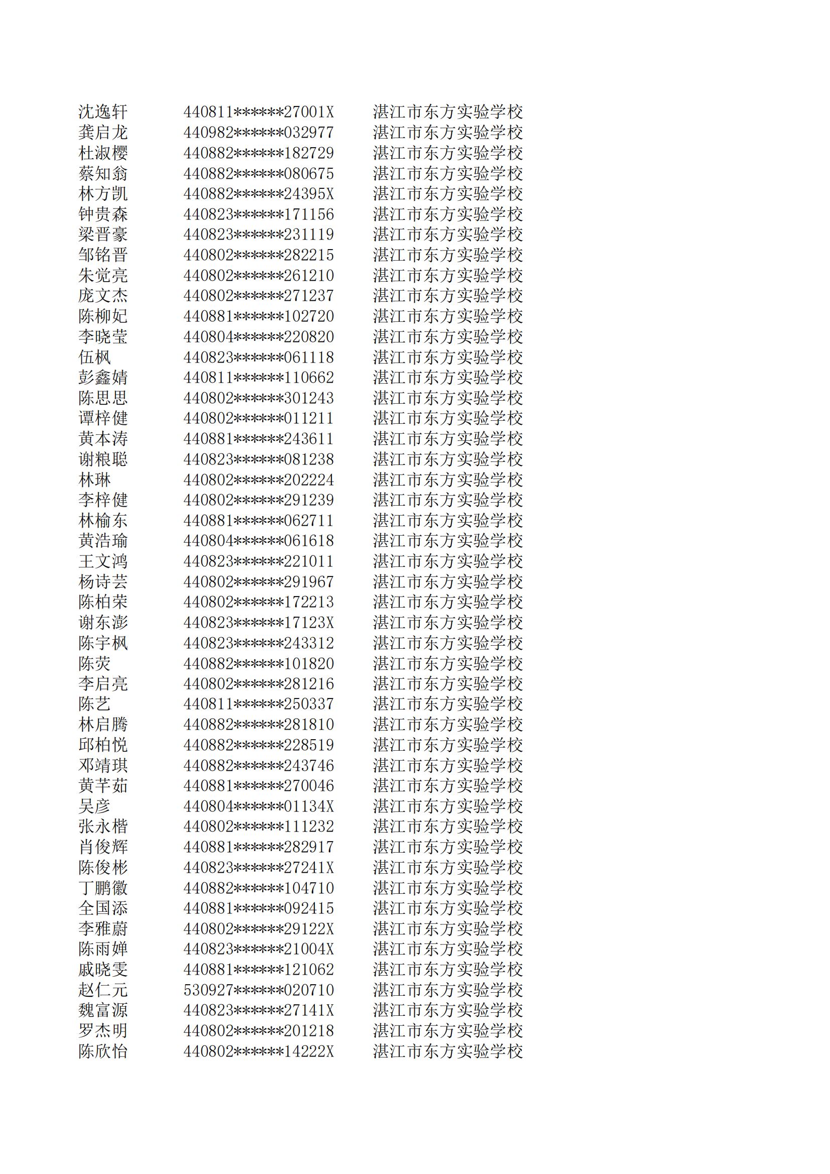 民辦七年級(jí)搖號(hào)結(jié)果220207201_106.jpg