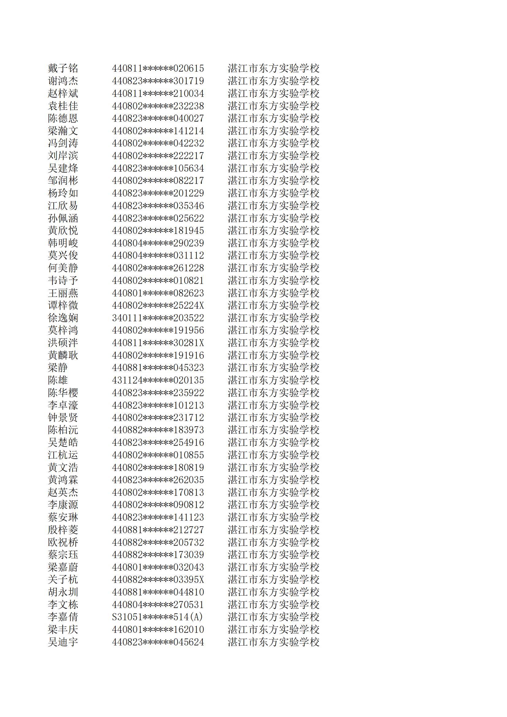 民辦七年級(jí)搖號(hào)結(jié)果220207201_107.jpg