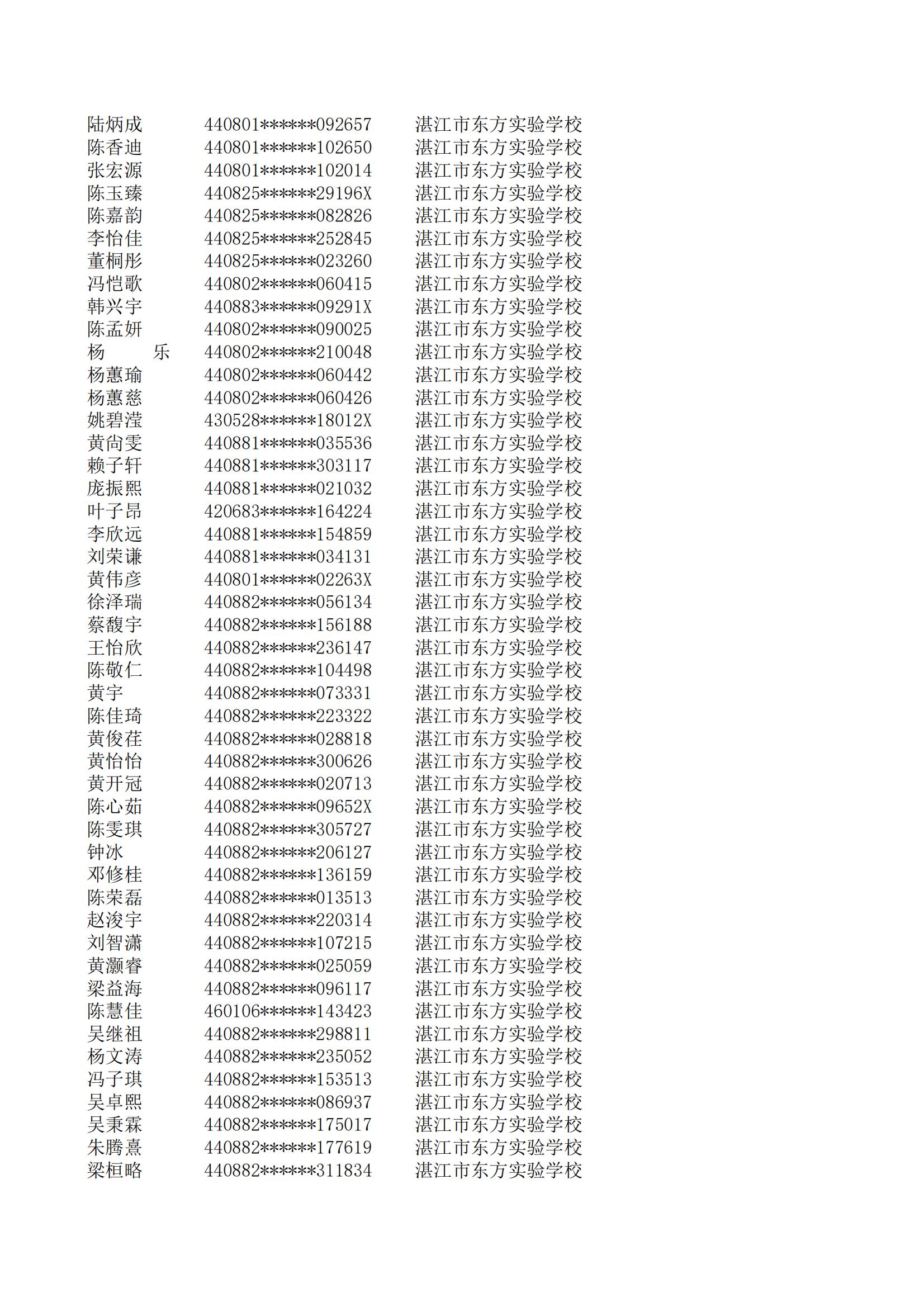 民辦七年級(jí)搖號(hào)結(jié)果220207201_108.jpg