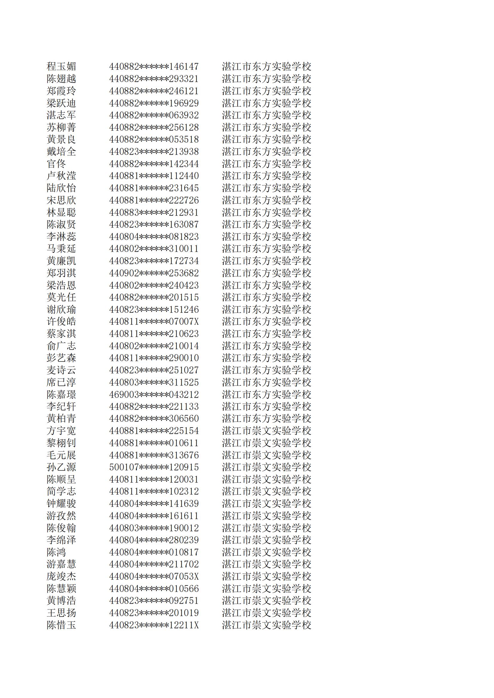 民辦七年級(jí)搖號(hào)結(jié)果220207201_109.jpg
