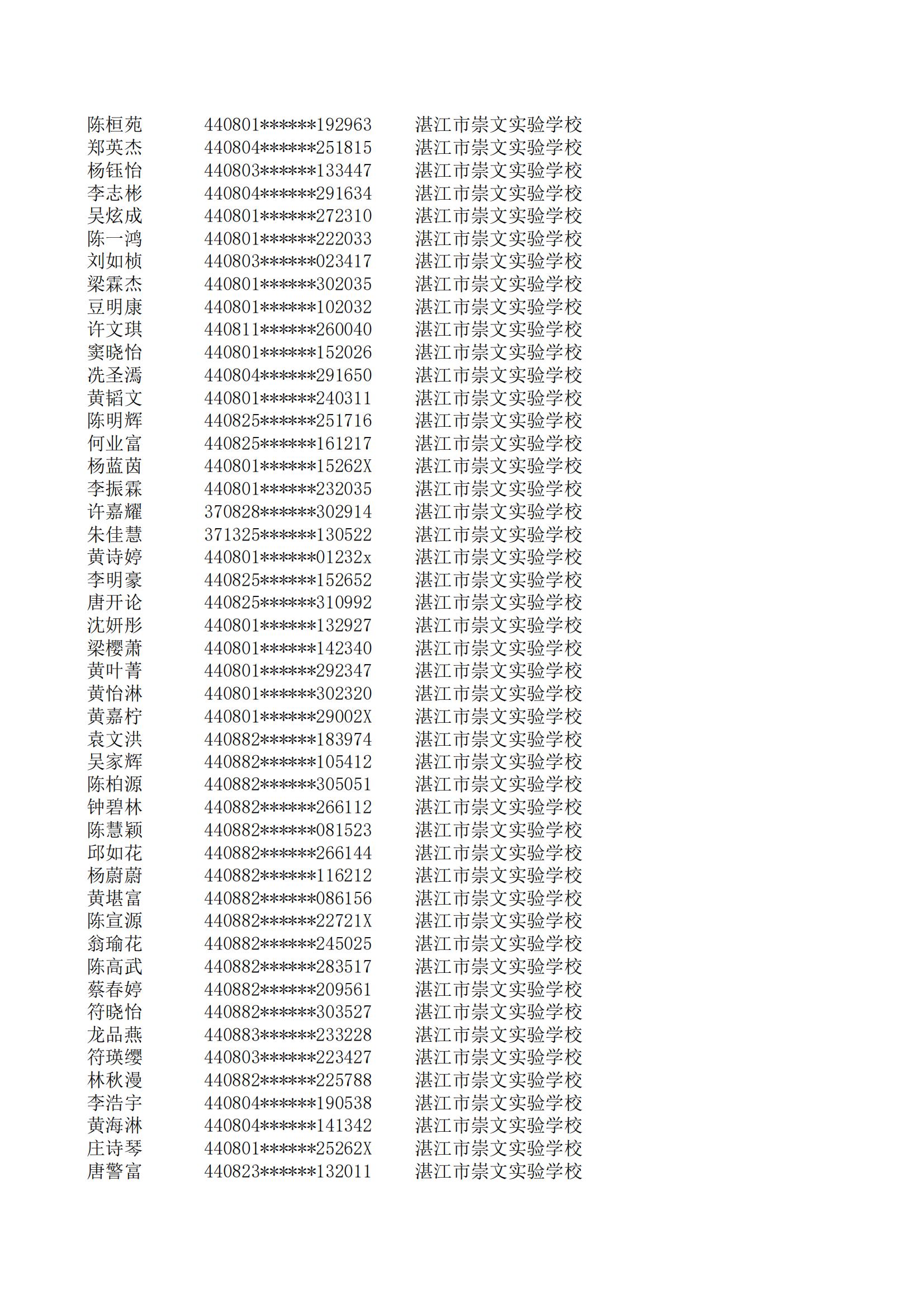 民辦七年級(jí)搖號(hào)結(jié)果220207201_110.jpg