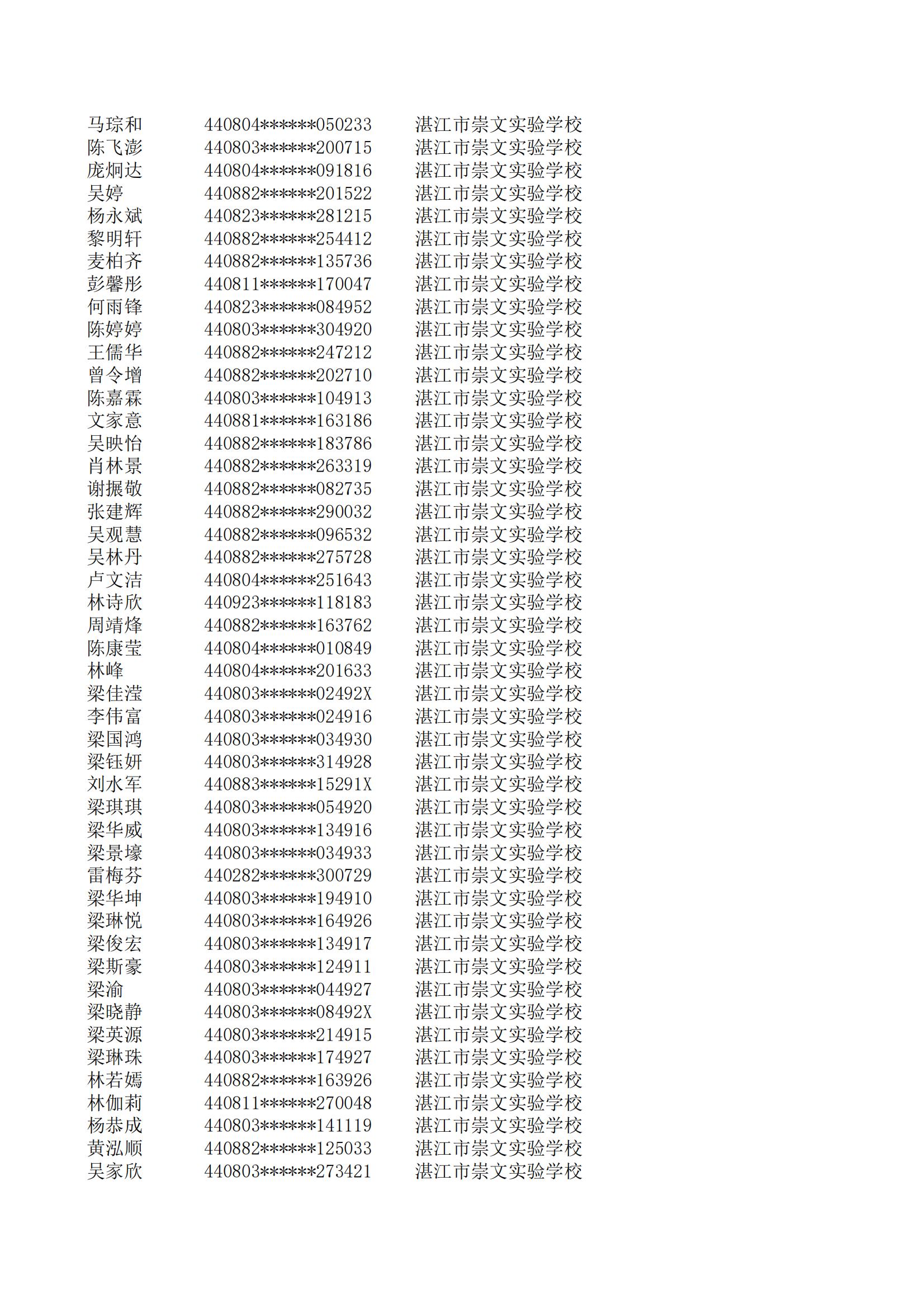民辦七年級(jí)搖號(hào)結(jié)果220207201_111.jpg