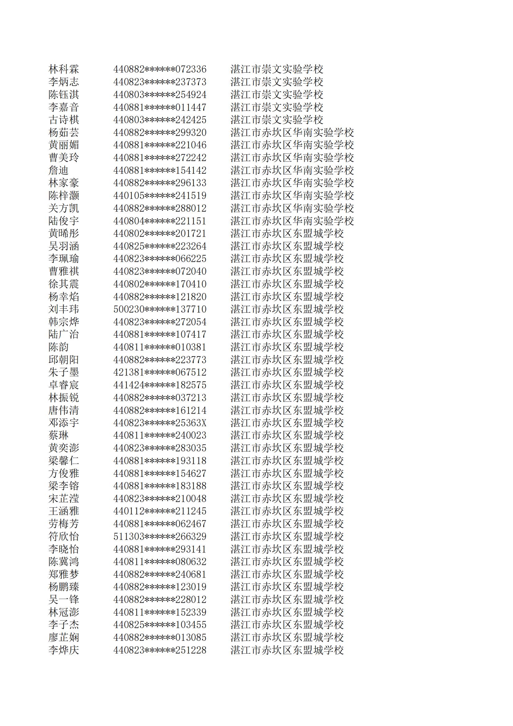 民辦七年級(jí)搖號(hào)結(jié)果220207201_112.jpg
