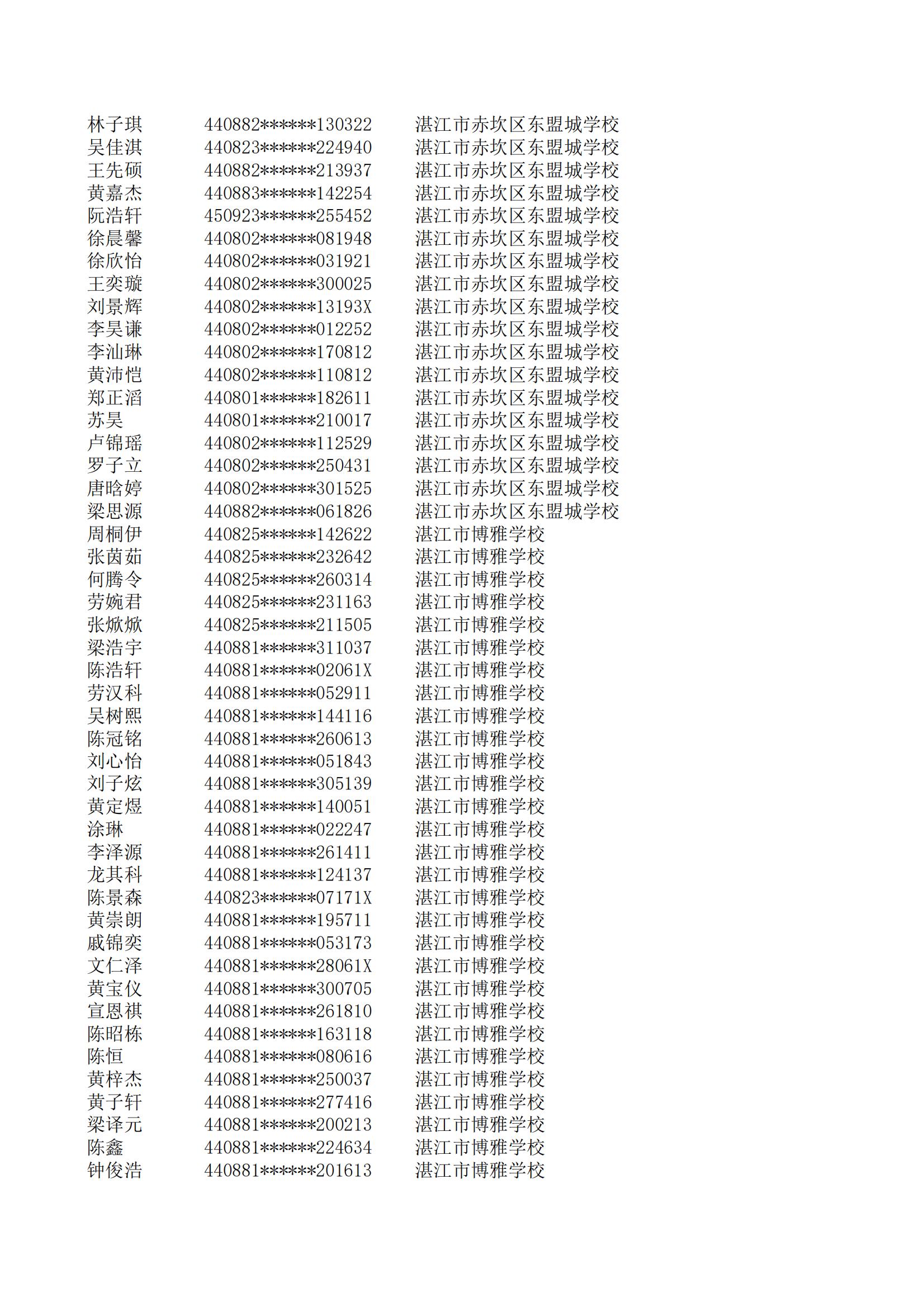 民辦七年級(jí)搖號(hào)結(jié)果220207201_113.jpg