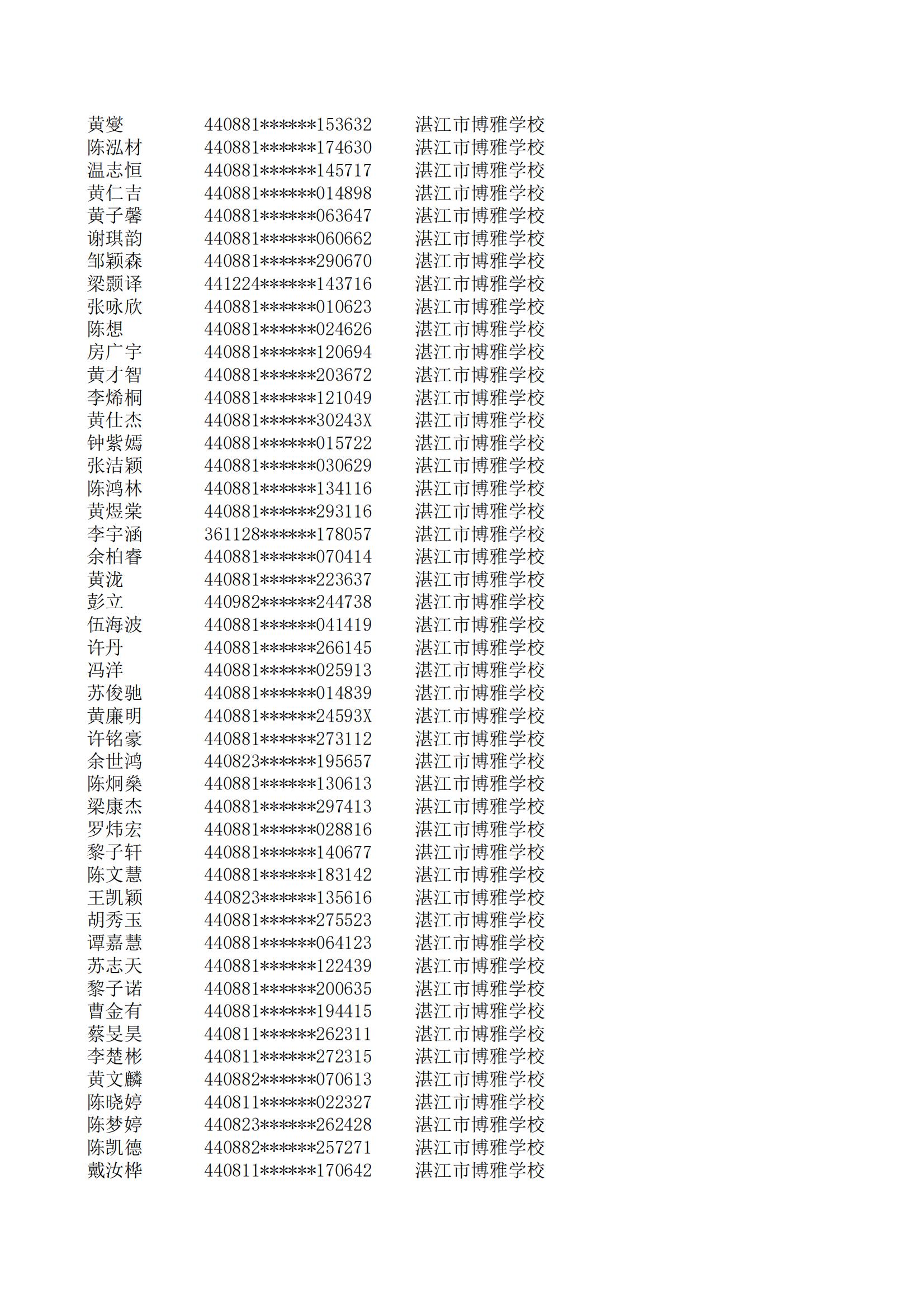 民辦七年級(jí)搖號(hào)結(jié)果220207201_114.jpg