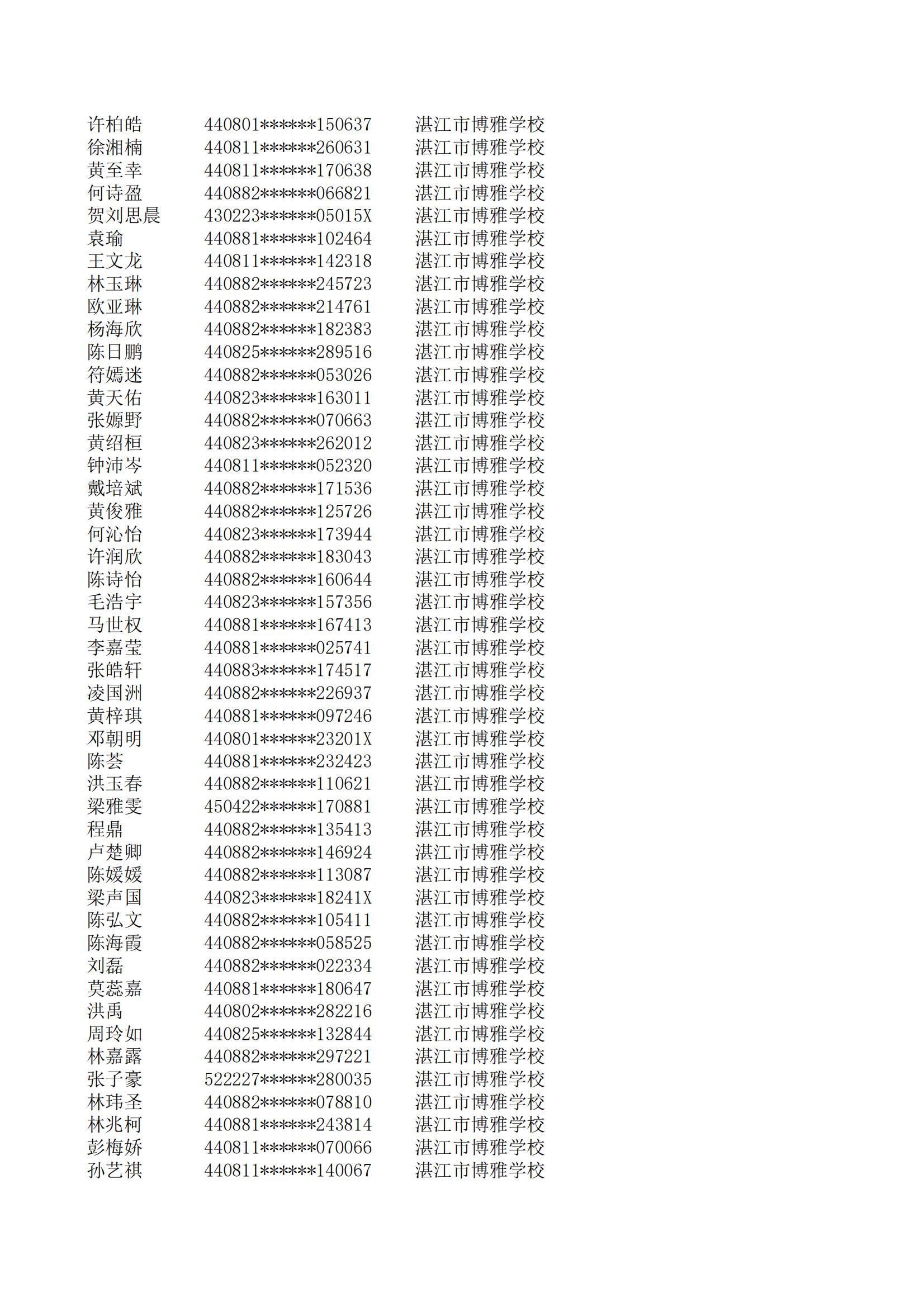 民辦七年級(jí)搖號(hào)結(jié)果220207201_115.jpg