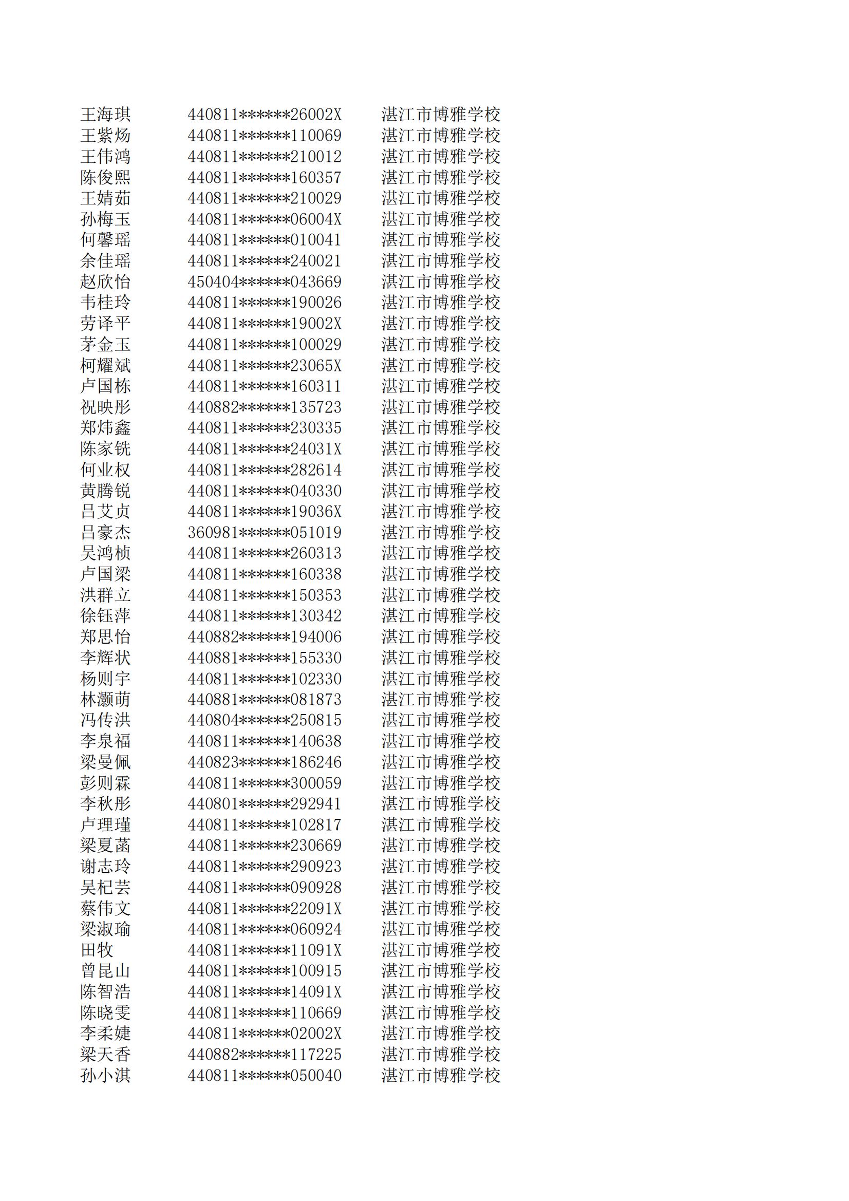 民辦七年級(jí)搖號(hào)結(jié)果220207201_116.jpg