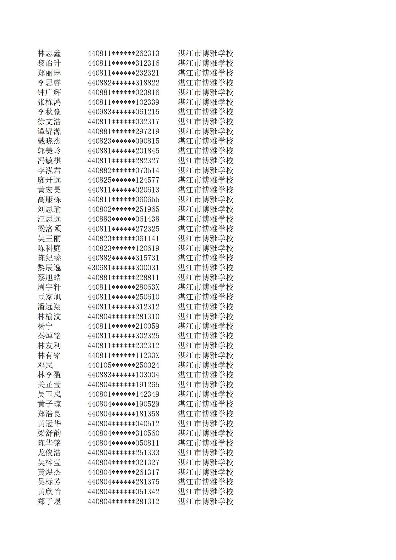 民辦七年級(jí)搖號(hào)結(jié)果220207201_119.jpg