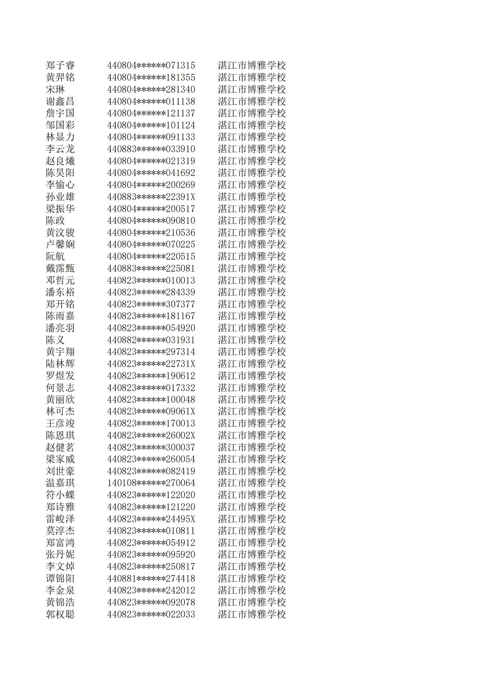 民辦七年級(jí)搖號(hào)結(jié)果220207201_120.jpg