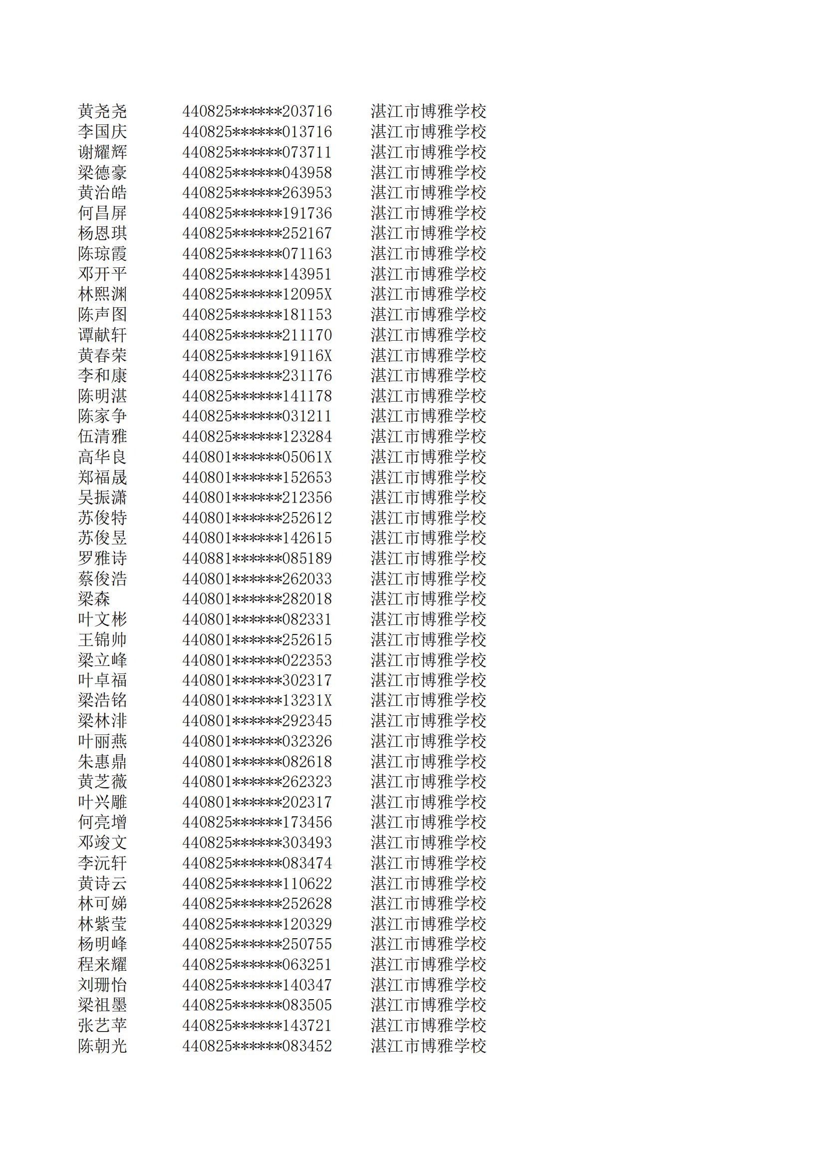 民辦七年級(jí)搖號(hào)結(jié)果220207201_125.jpg