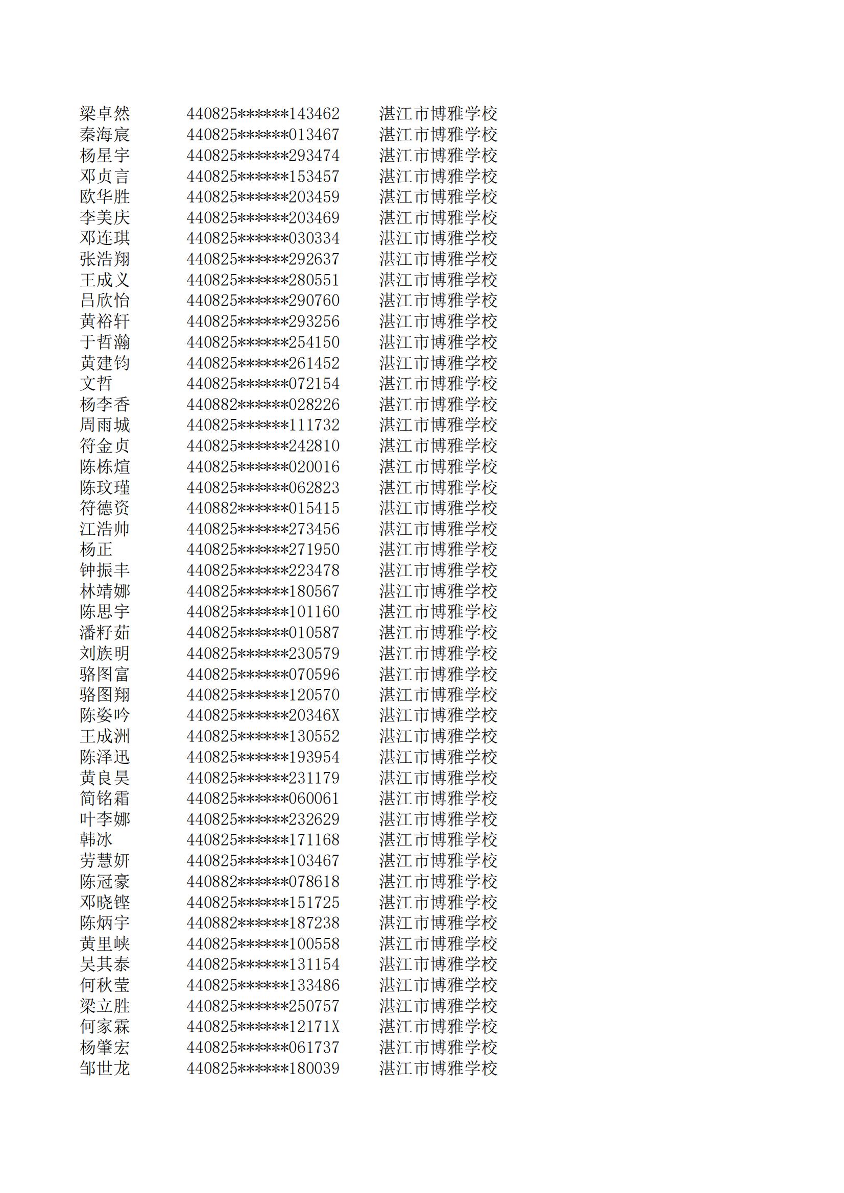 民辦七年級(jí)搖號(hào)結(jié)果220207201_126.jpg
