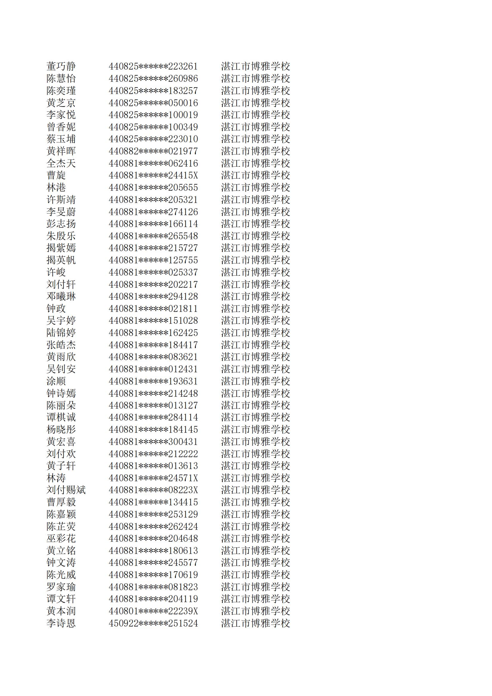民辦七年級(jí)搖號(hào)結(jié)果220207201_127.jpg