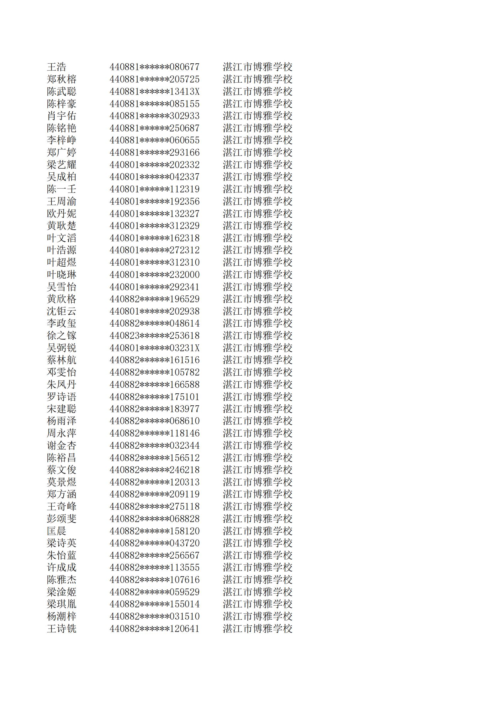 民辦七年級(jí)搖號(hào)結(jié)果220207201_128.jpg