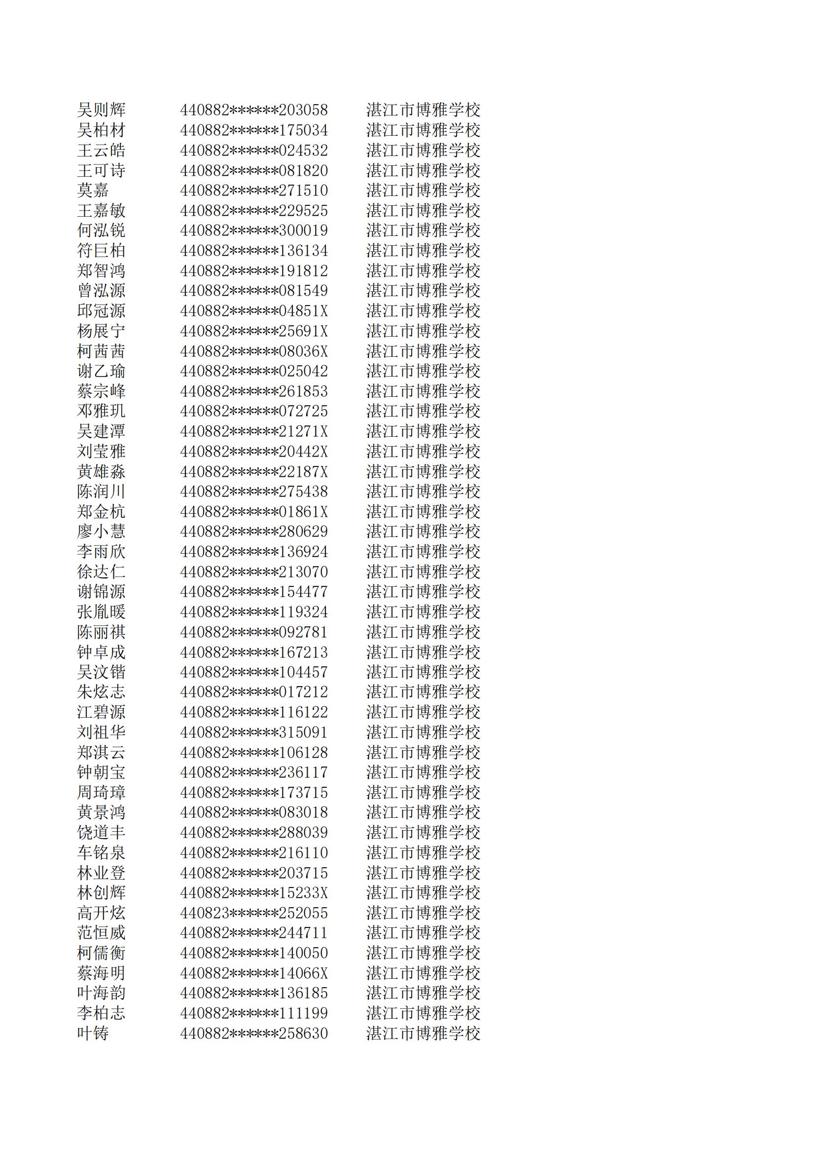 民辦七年級(jí)搖號(hào)結(jié)果220207201_130.jpg