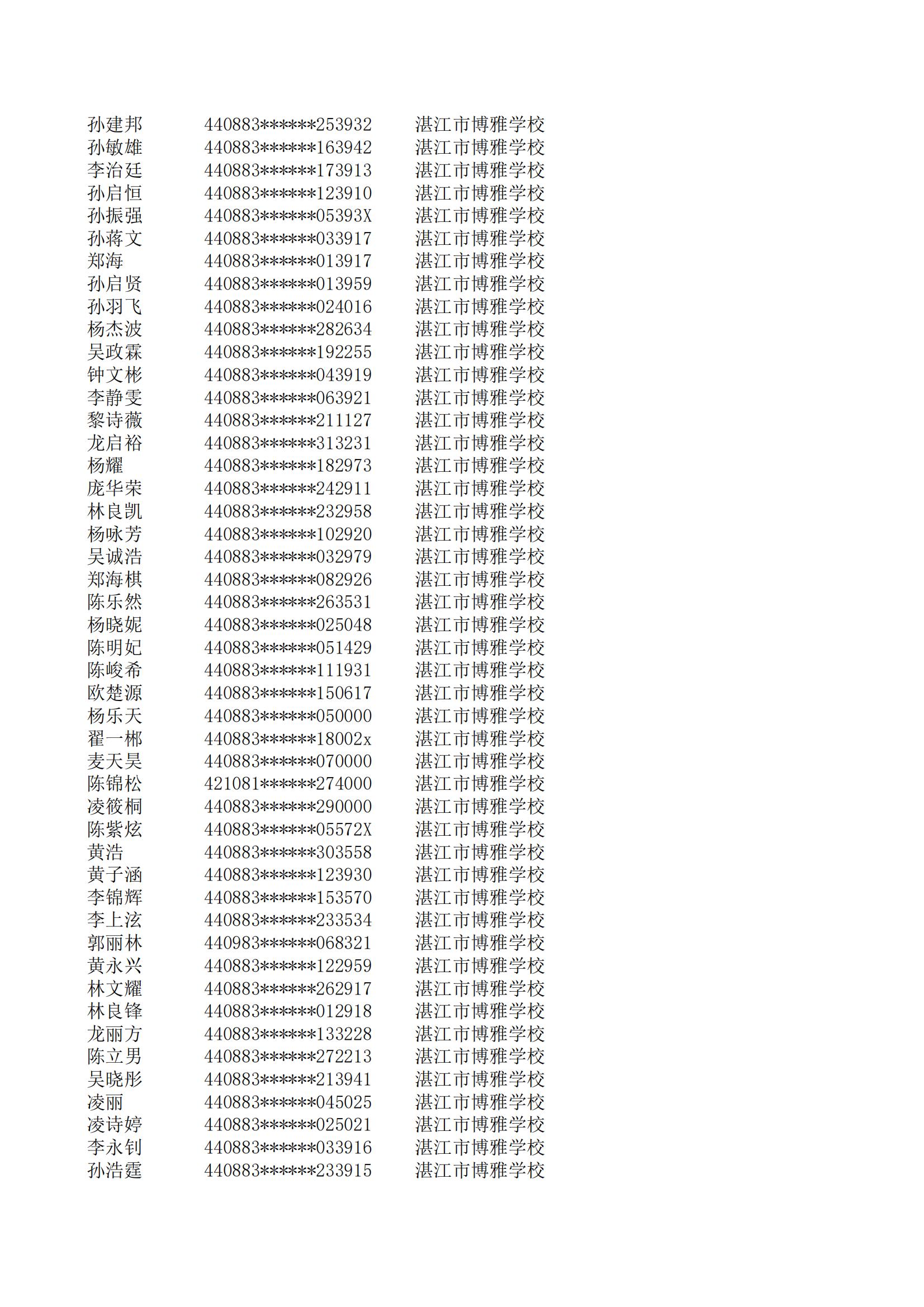 民辦七年級(jí)搖號(hào)結(jié)果220207201_137.jpg