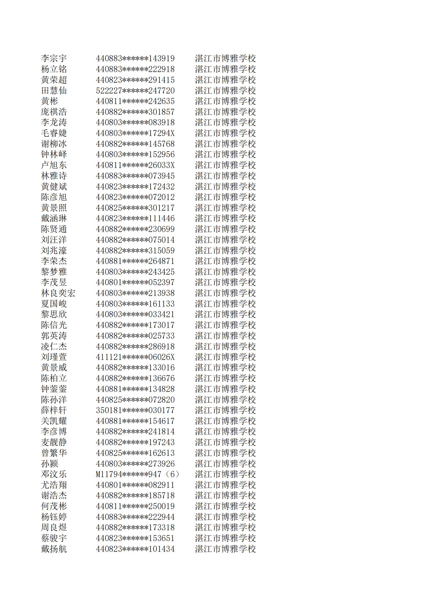 民辦七年級(jí)搖號(hào)結(jié)果220207201_138.jpg