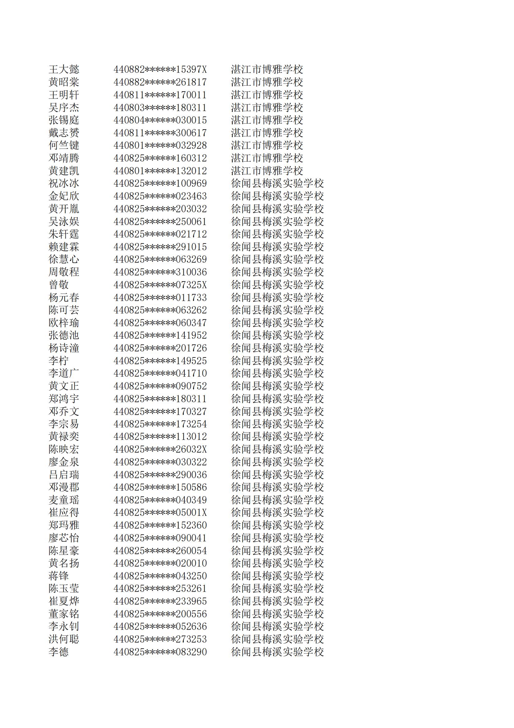 民辦七年級(jí)搖號(hào)結(jié)果220207201_139.jpg