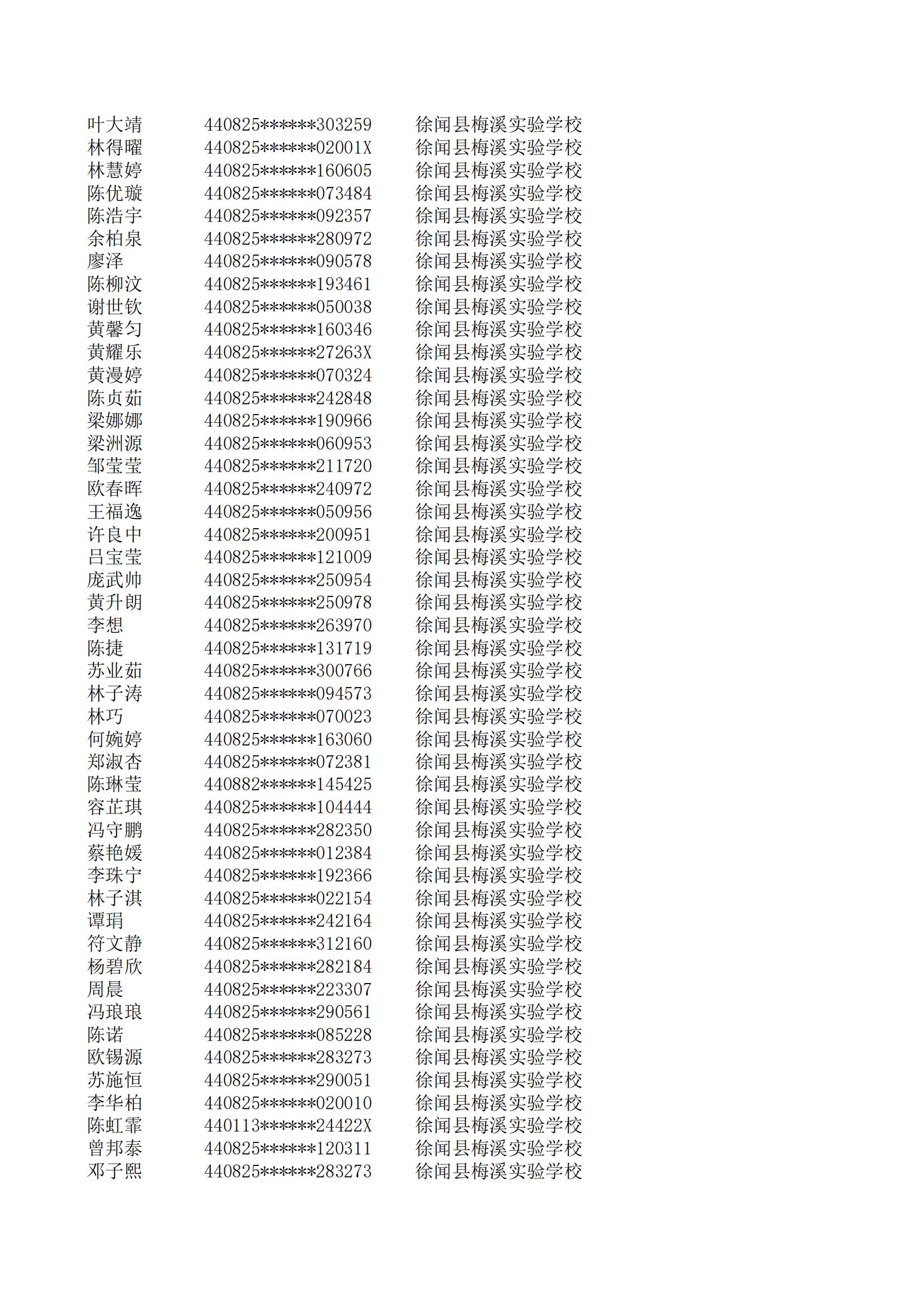 民辦七年級(jí)搖號(hào)結(jié)果220207201_140.jpg