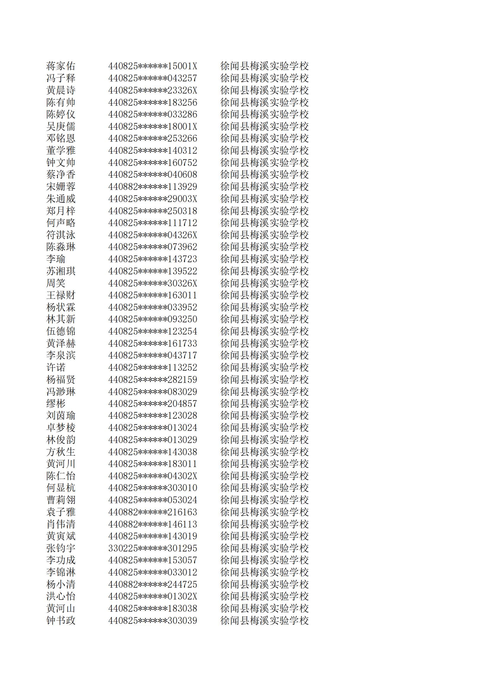 民辦七年級(jí)搖號(hào)結(jié)果220207201_141.jpg